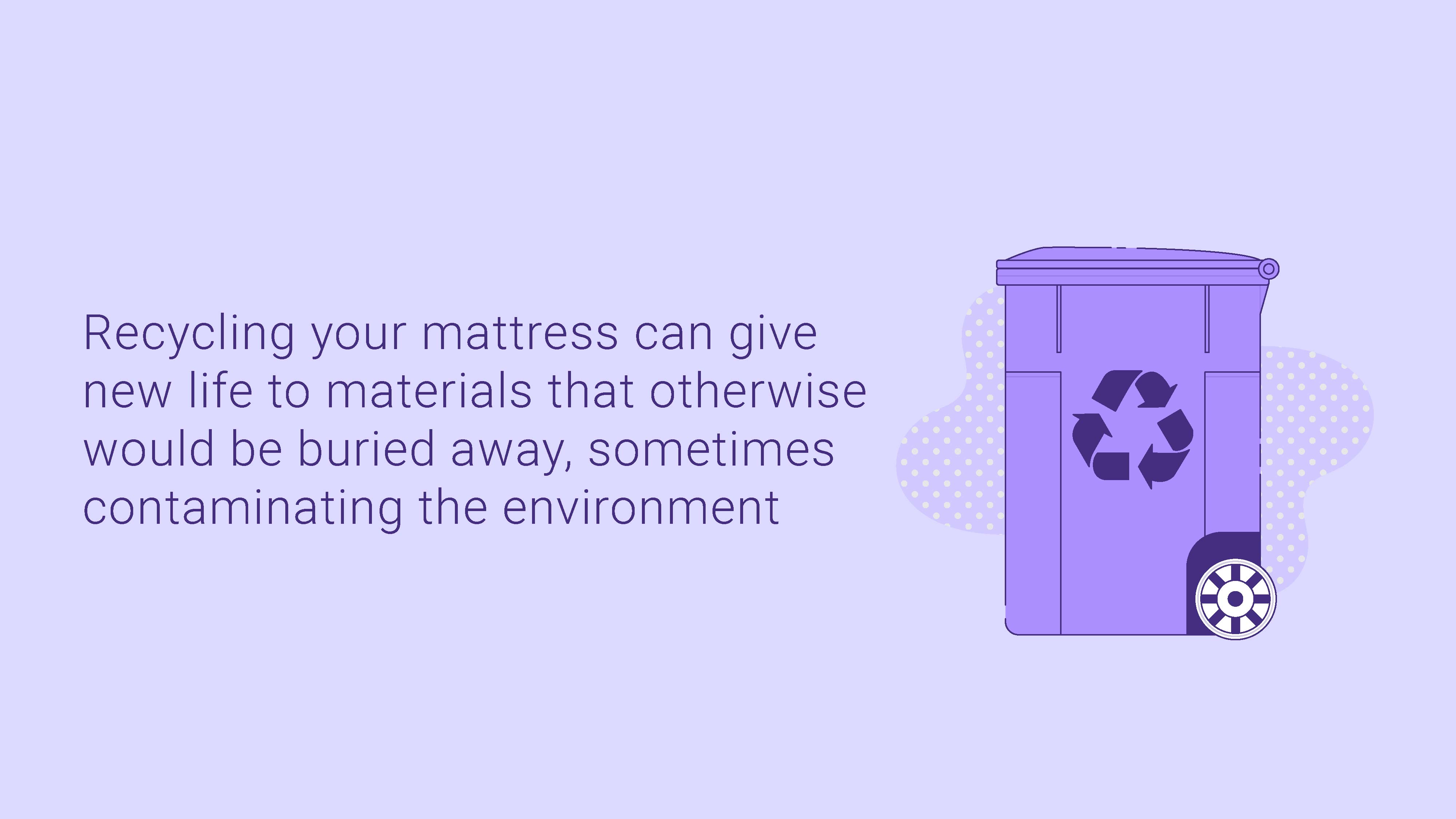 recycle your mattress