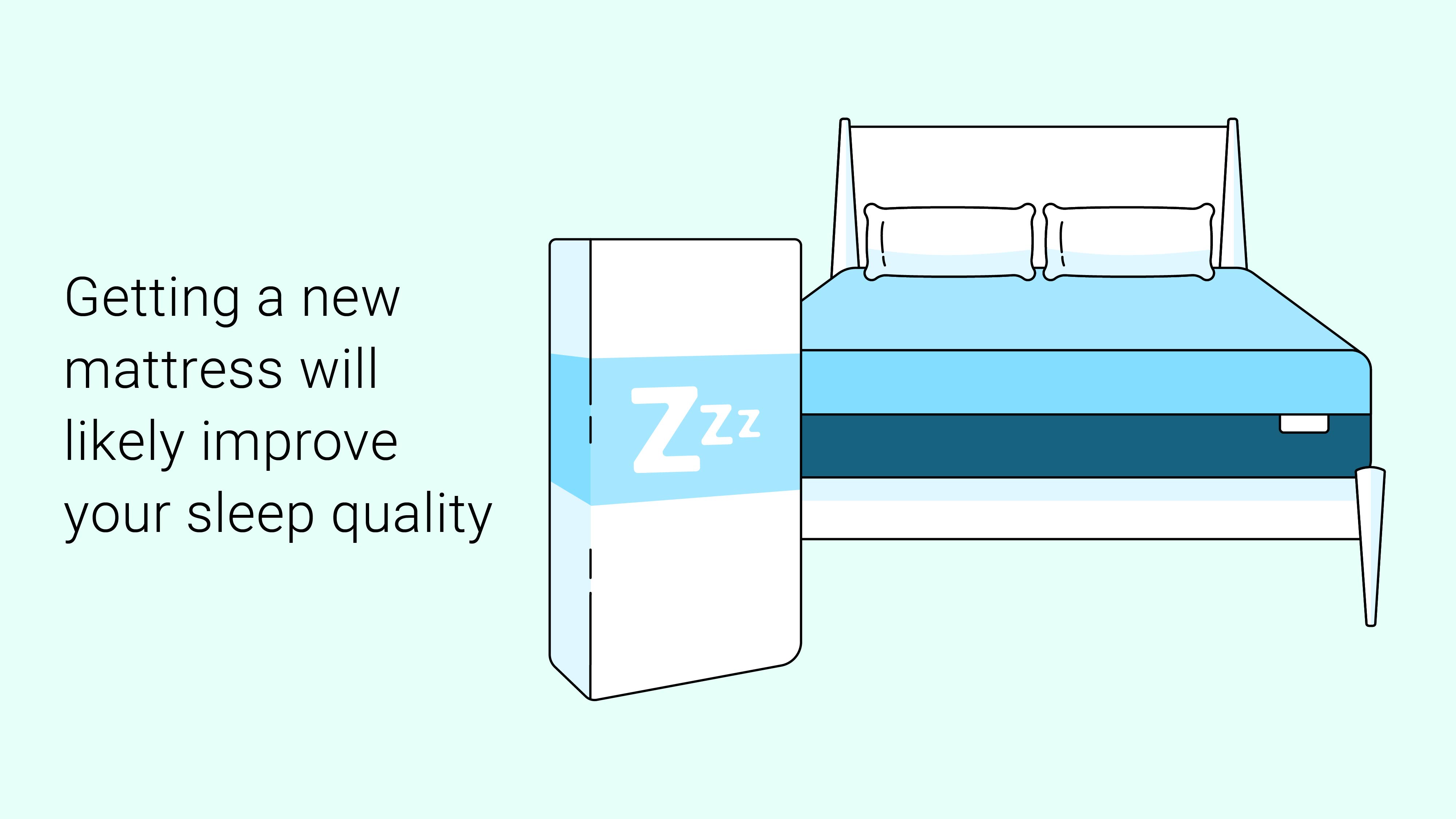 new mattress and sleep quality