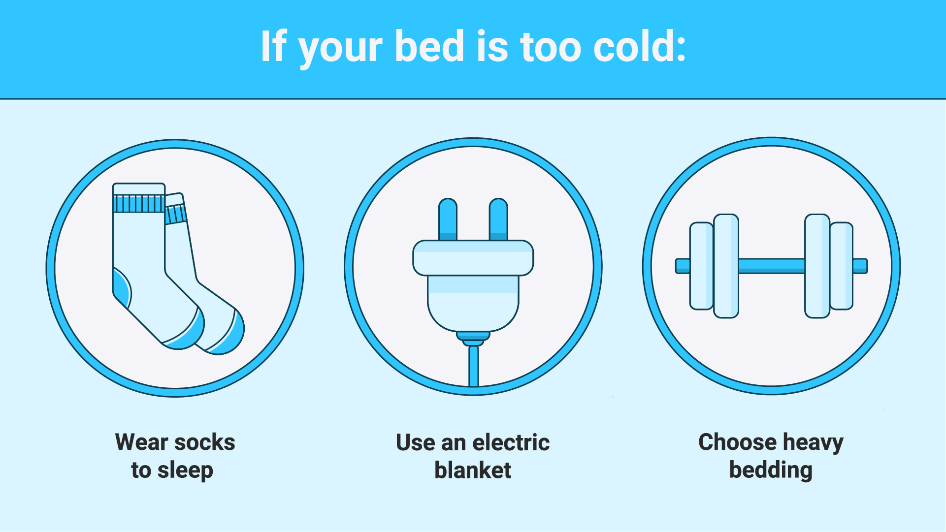 Bed Too Hot or Too Cold Find a Solution