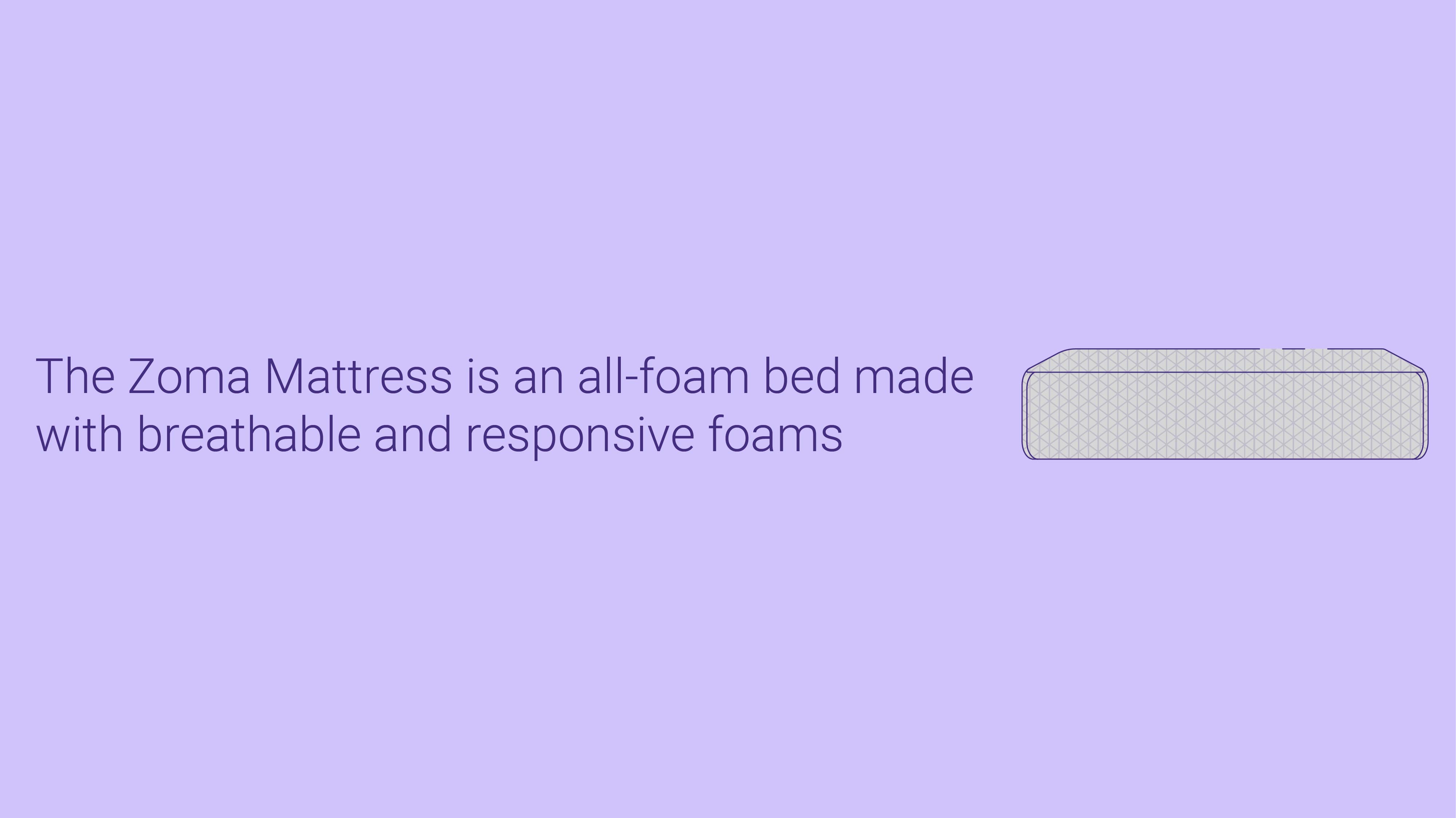 Best Mattress Reviews