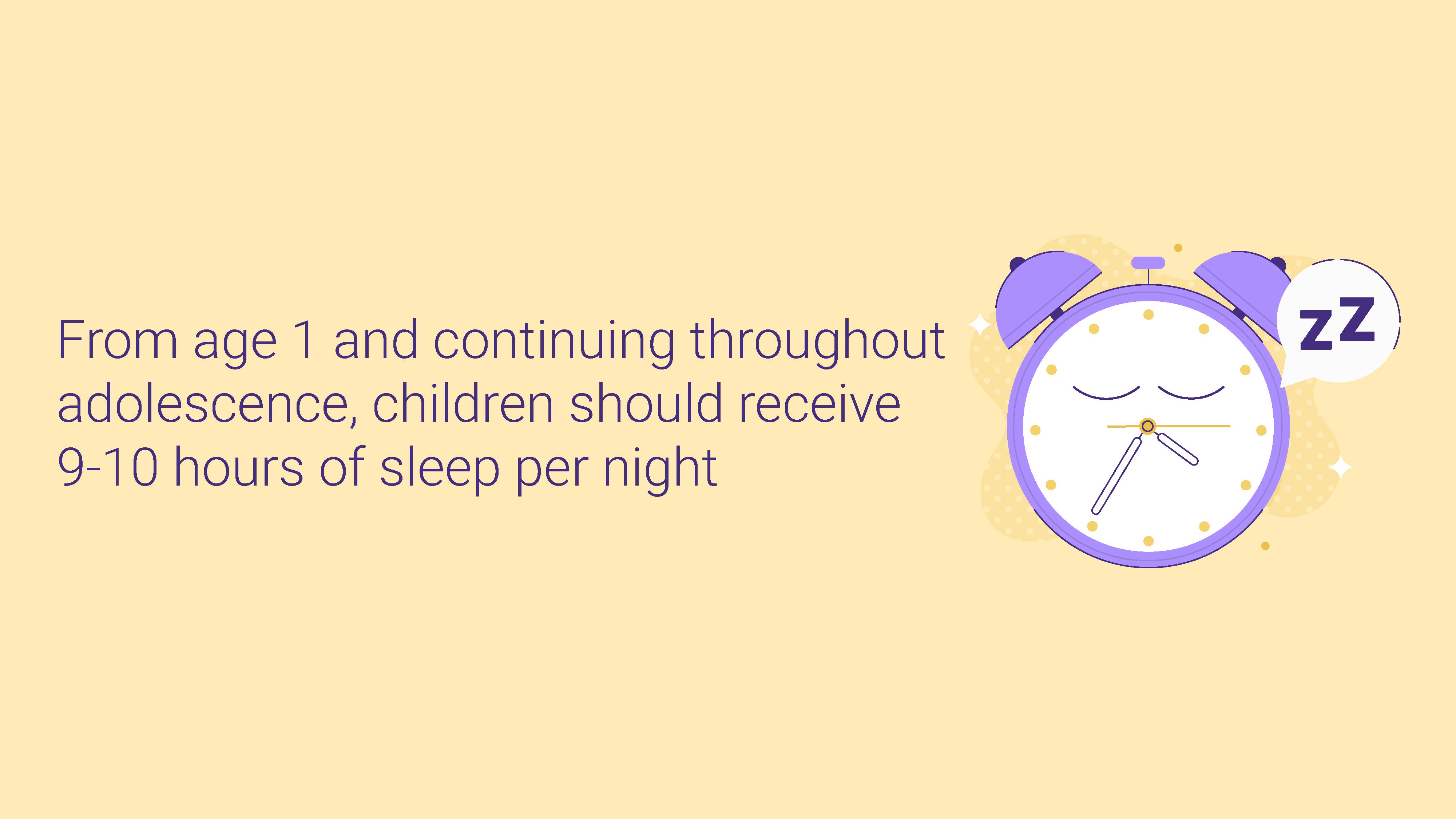 Hours of Sleep Per Night