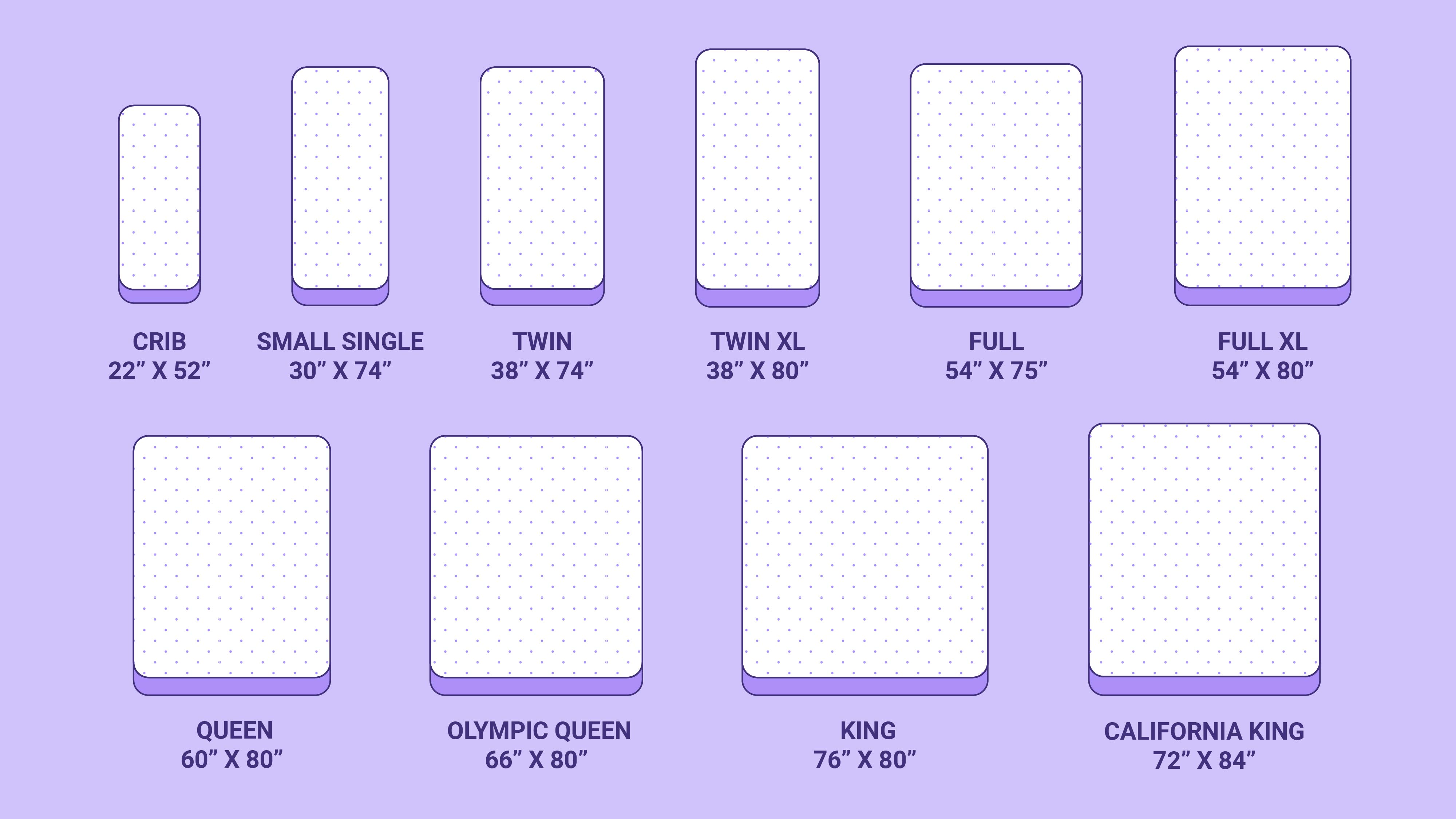 Mattress Sizes and Dimensions Guide