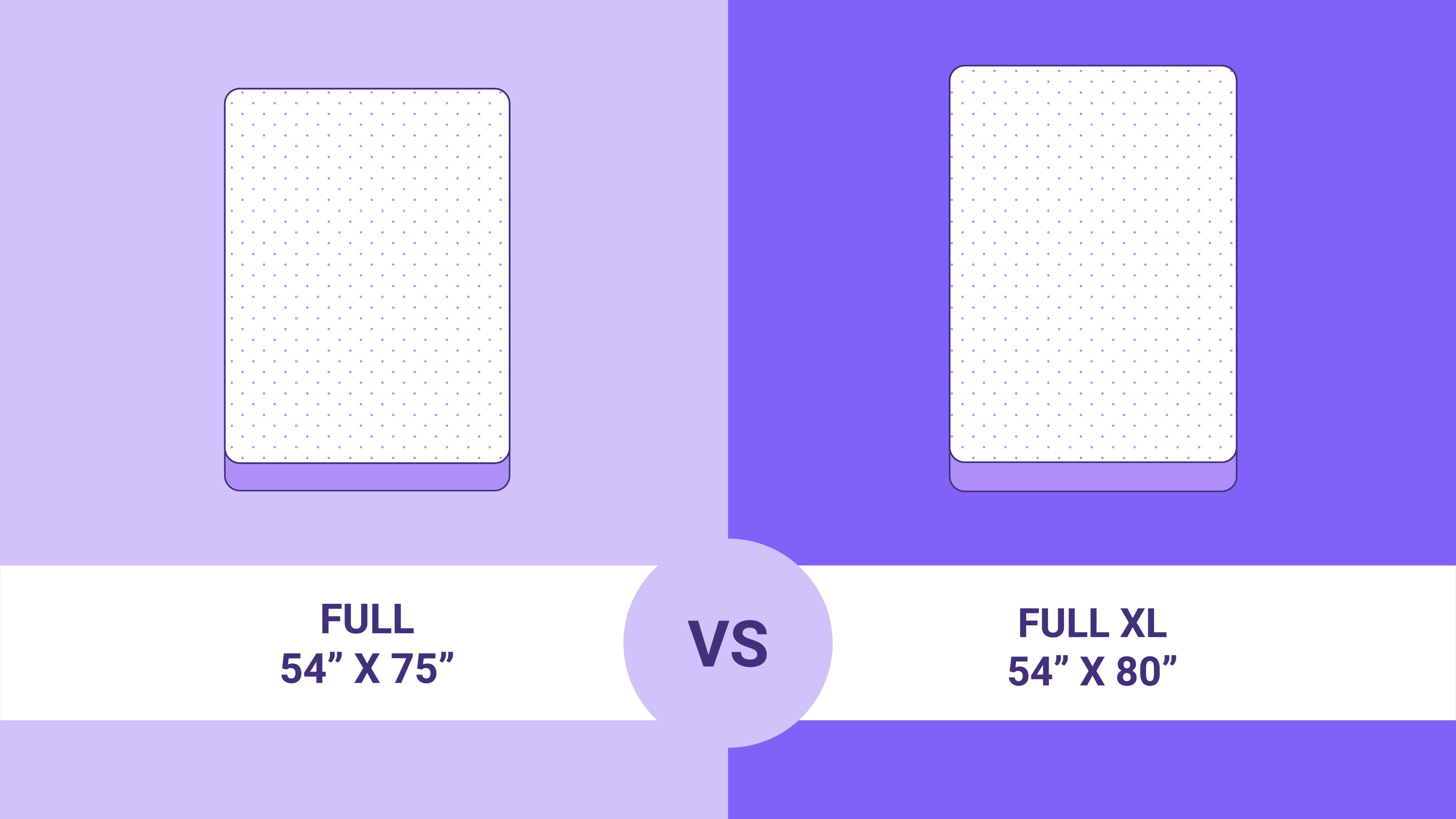 Full vs Full XL 