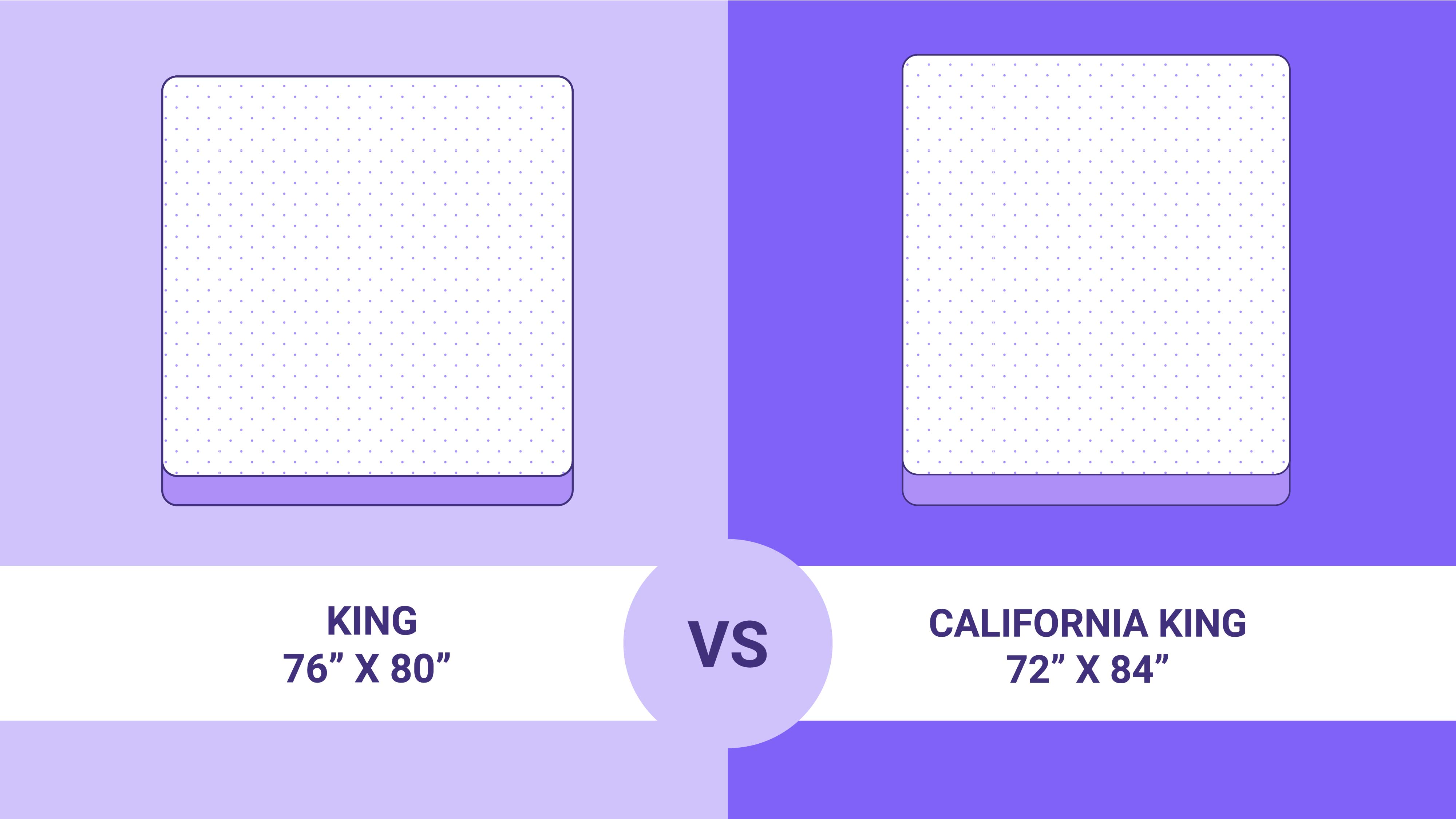 King vs California king 