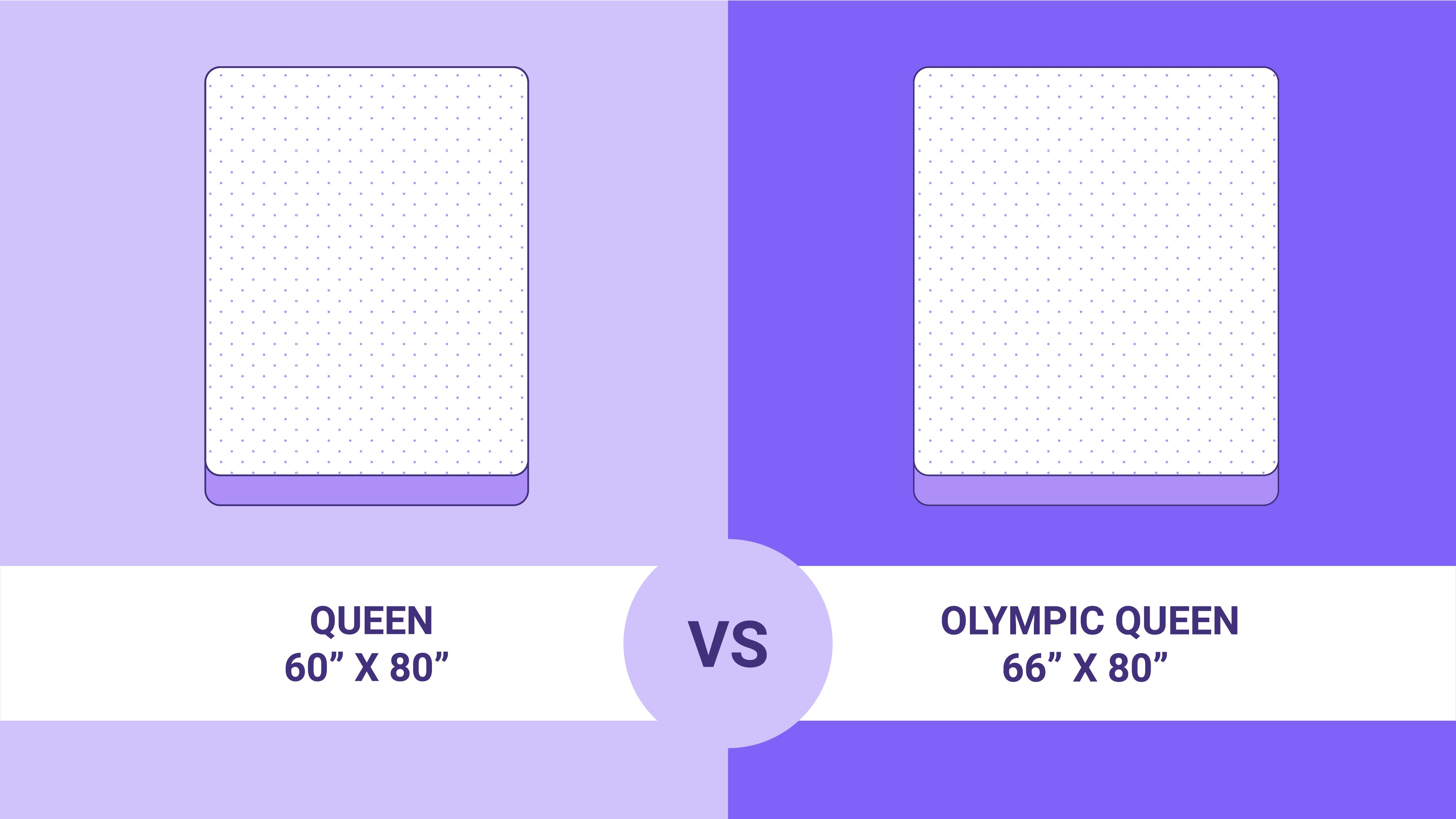 Queen vs King Mattress Sizes