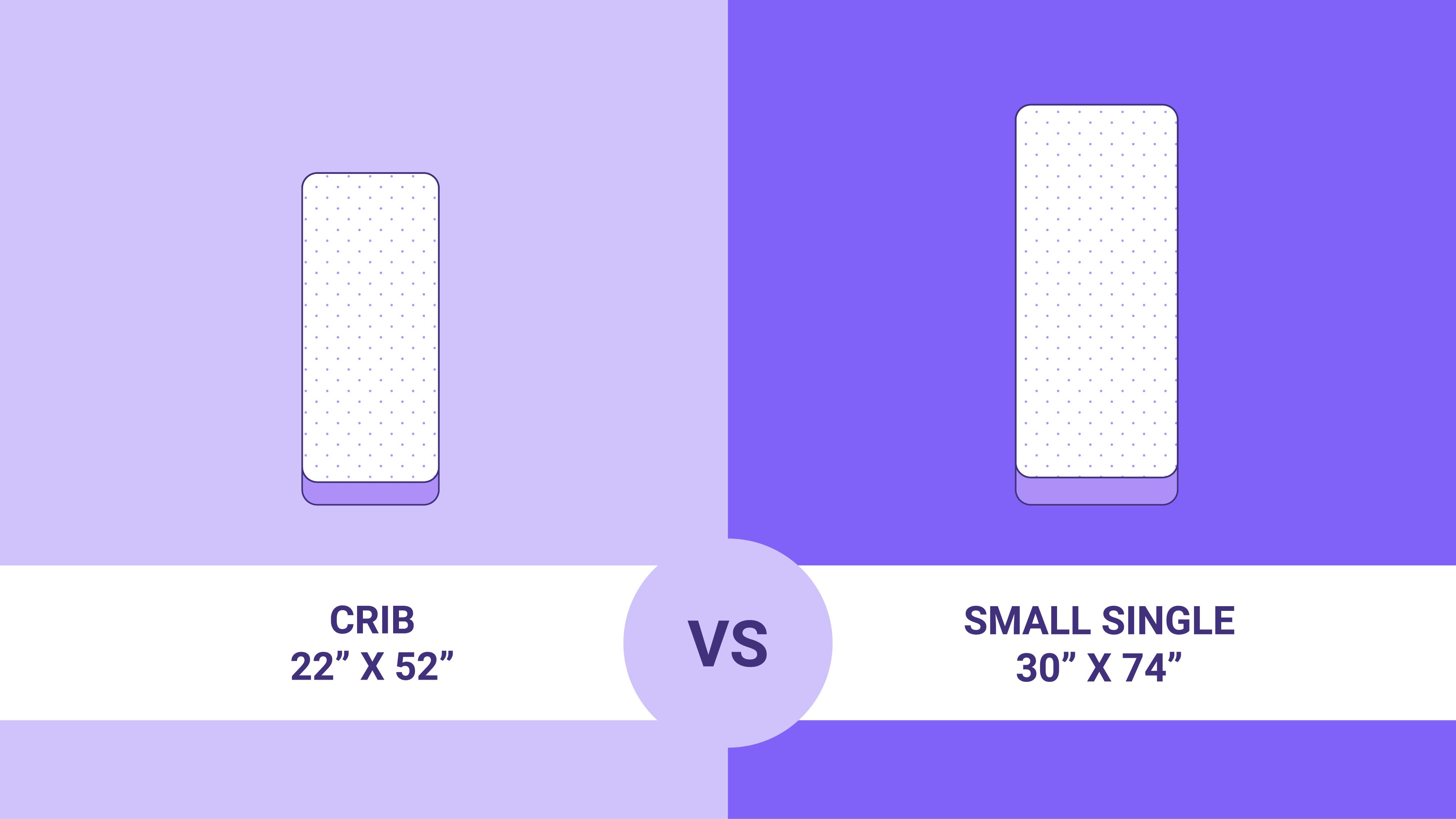 Small Single vs Crib 