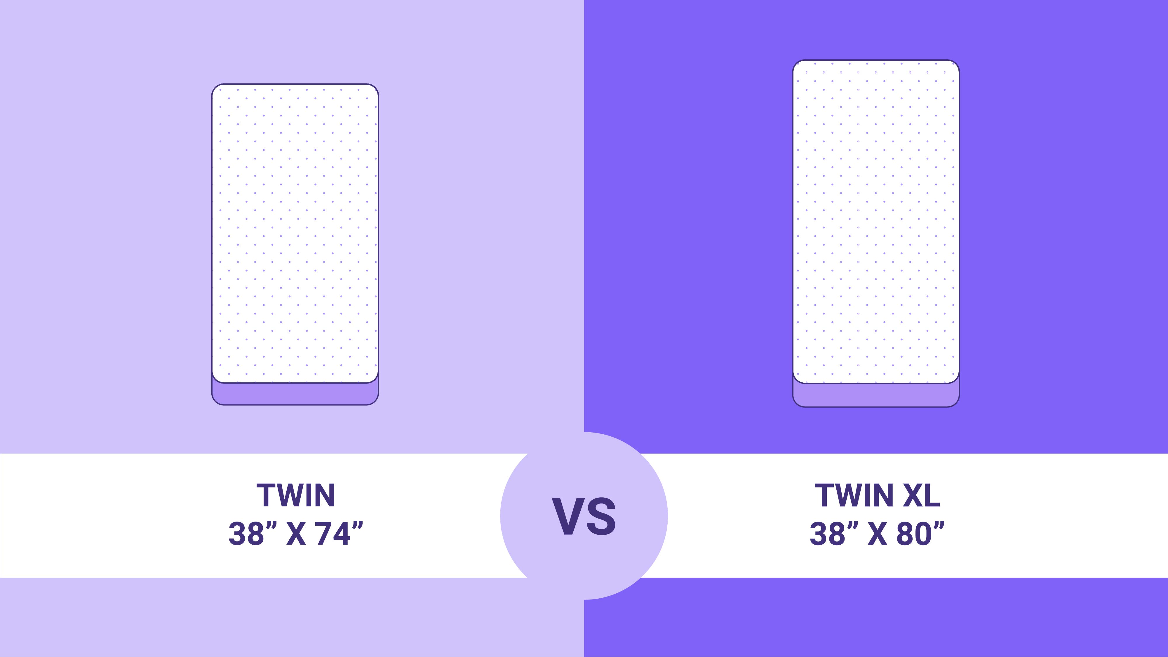Twin vs Twin XL 