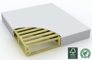 plushbeds mattress foundation