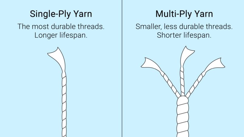 single vs multi ply yarn