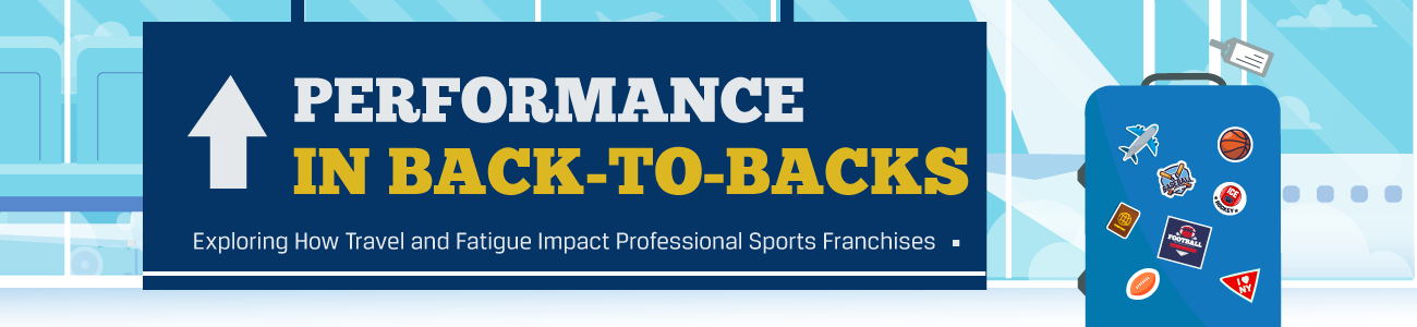 How Travel and Fatigue Impact Professional Sports Franchises