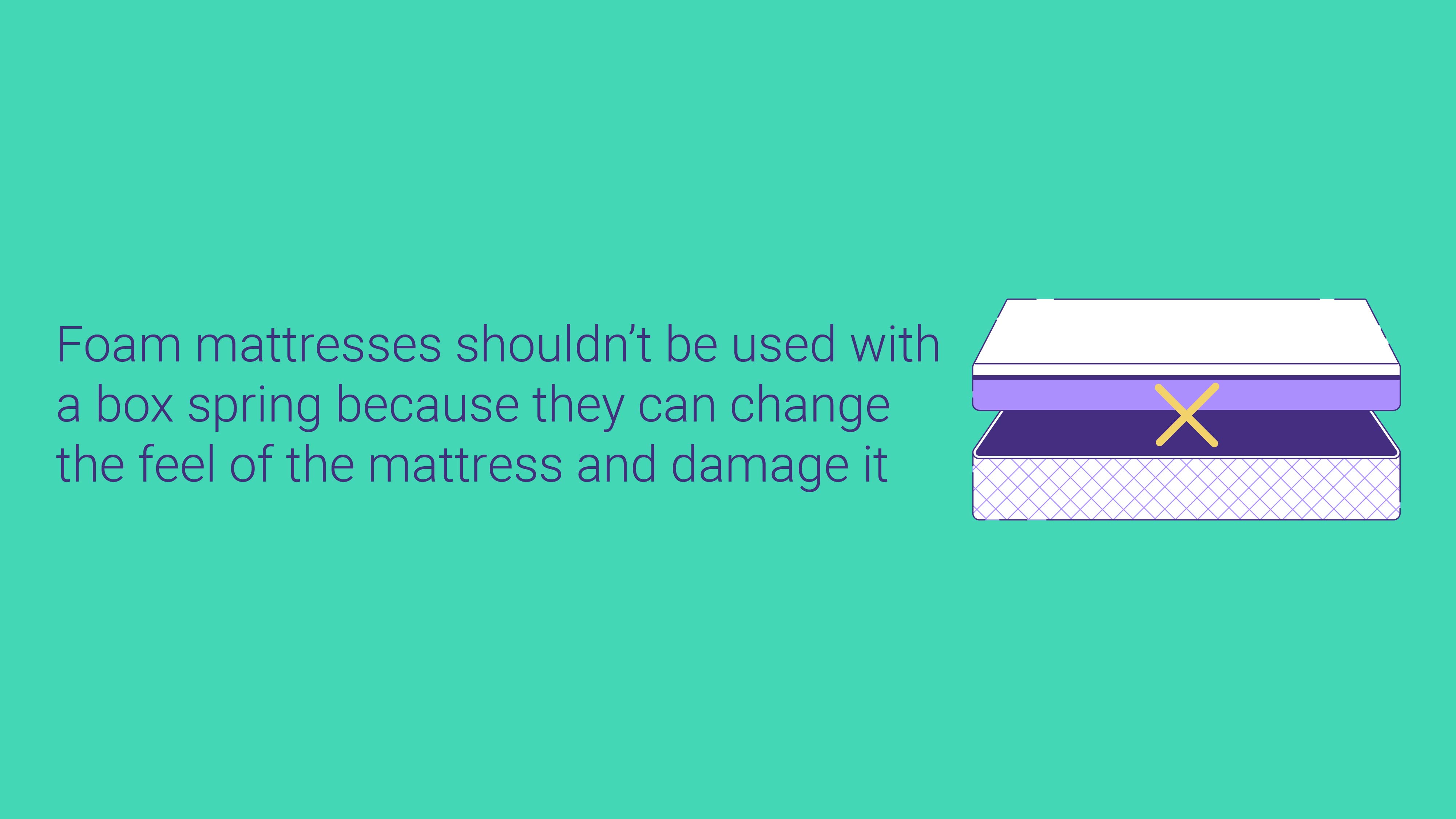 How Often Should You Replace Your Mattress?