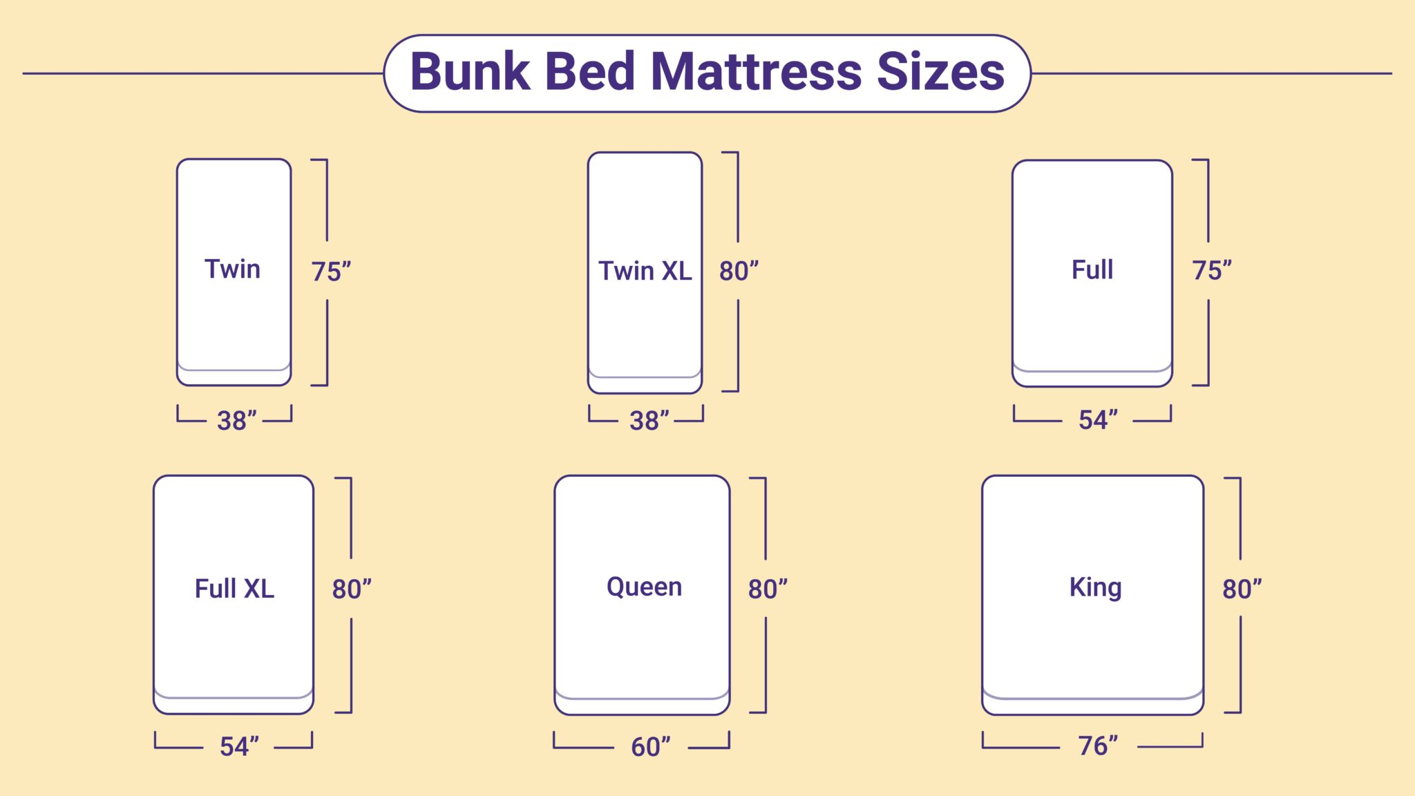 double bunk bed mattress size