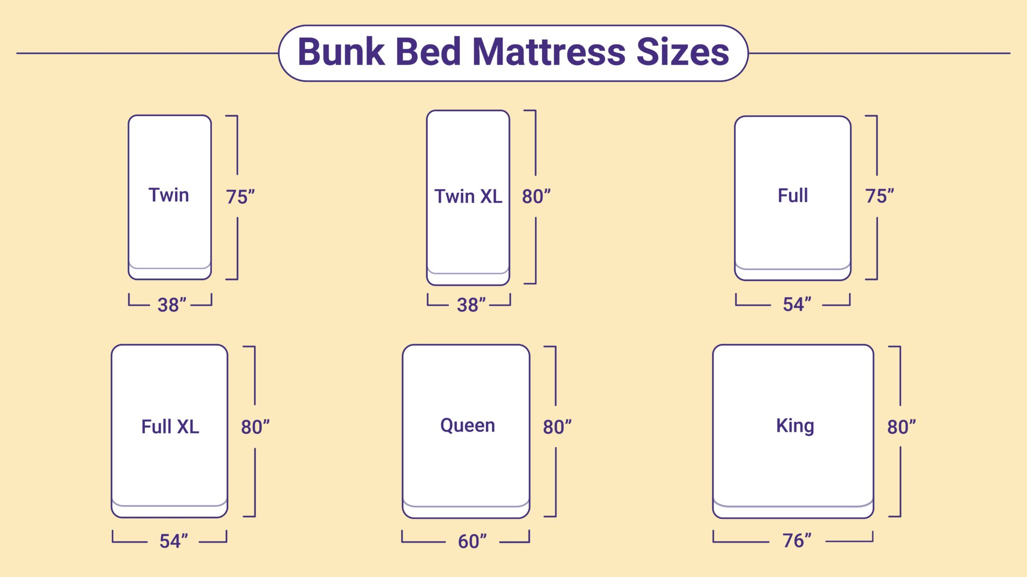 kid bed mattress size