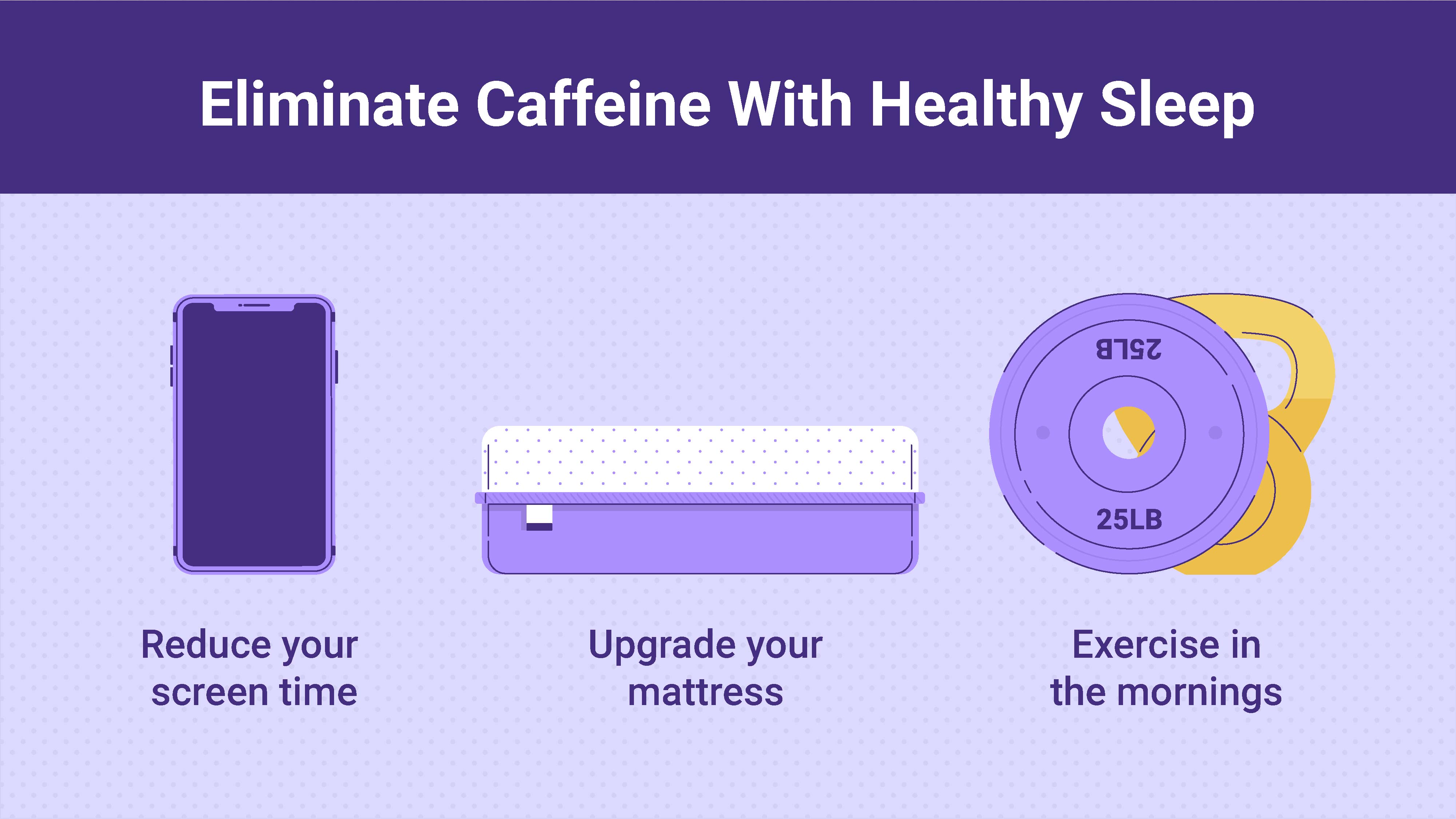How Does Caffeine Affect Your Sleep Sleep Junkie