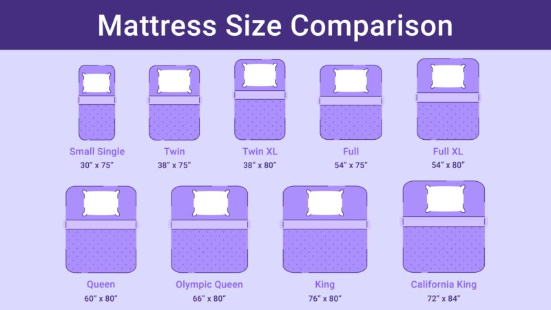 measurement for twin air mattress