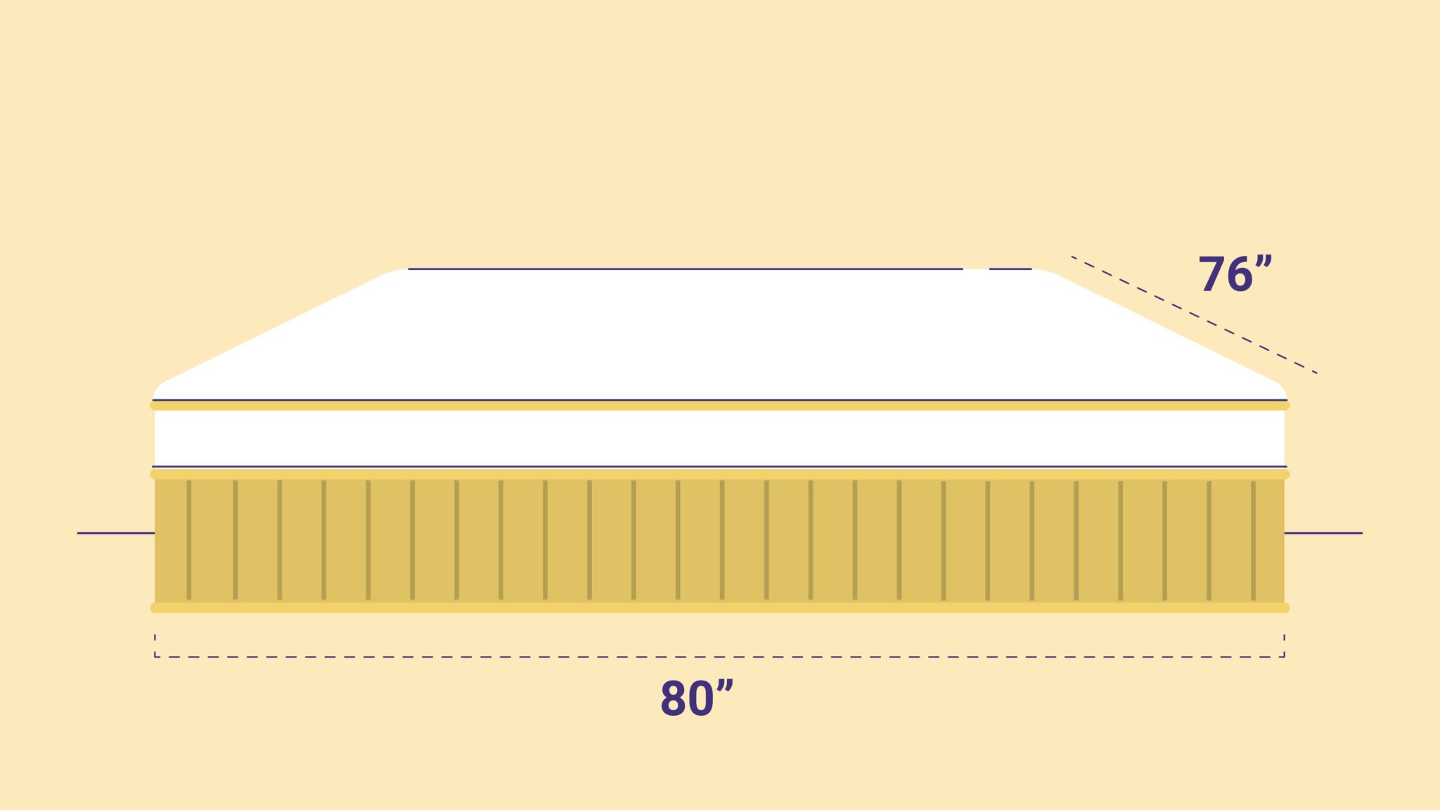 king size mattress without foam