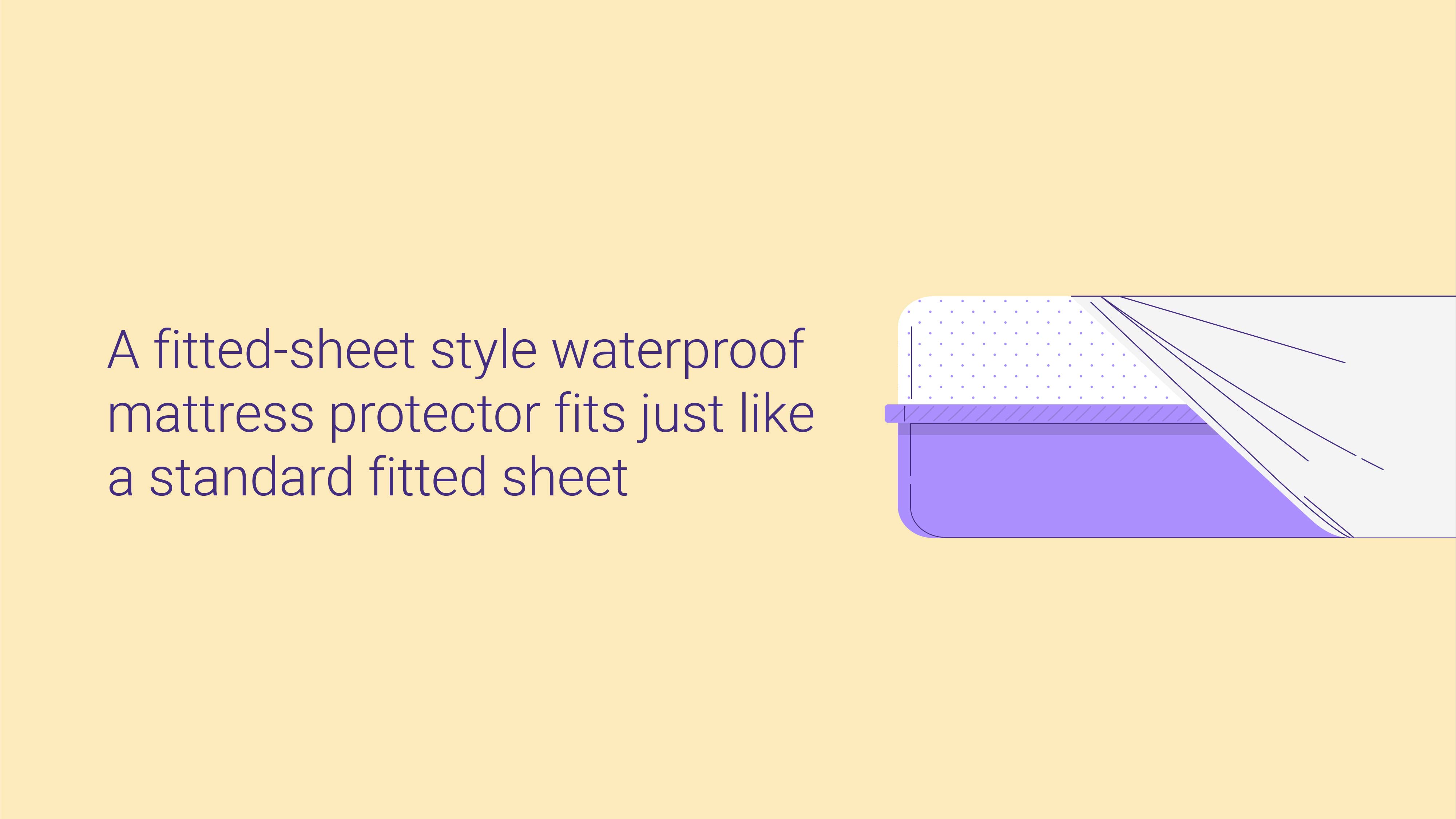 Best Waterproof Mattress Protectors