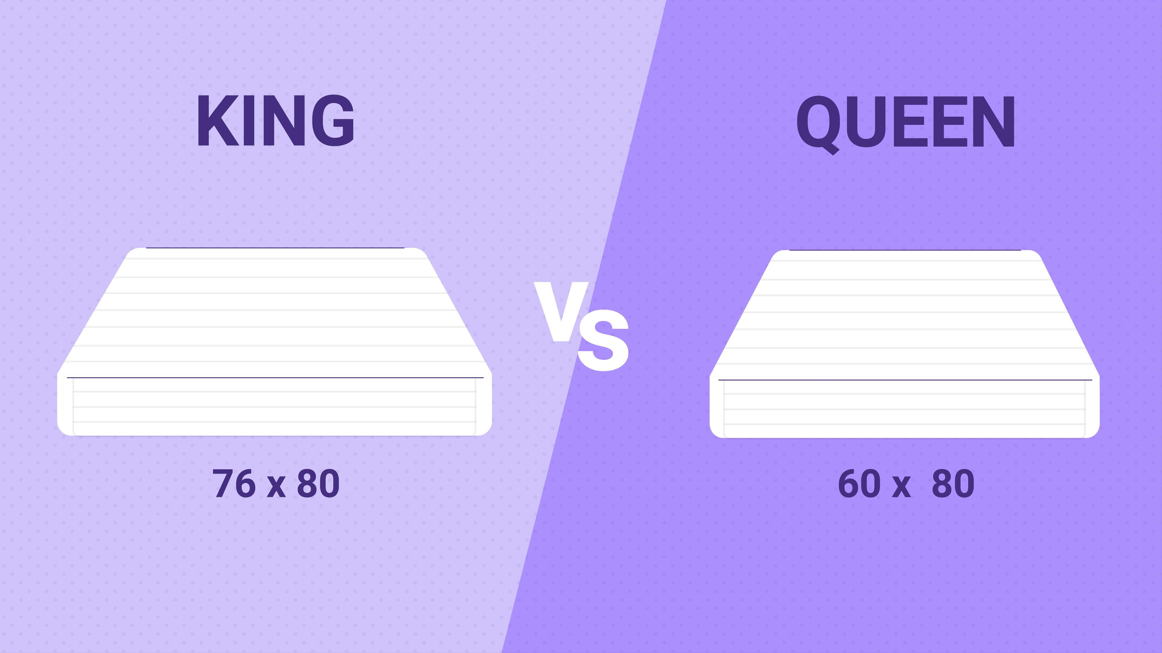 King vs Queen – Mattress Size Guide Comparison Queen vs King