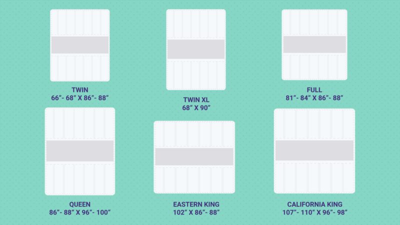 Comforter Sizes Chart Sleep Junkie, Twin Bed Sheets Dimensions