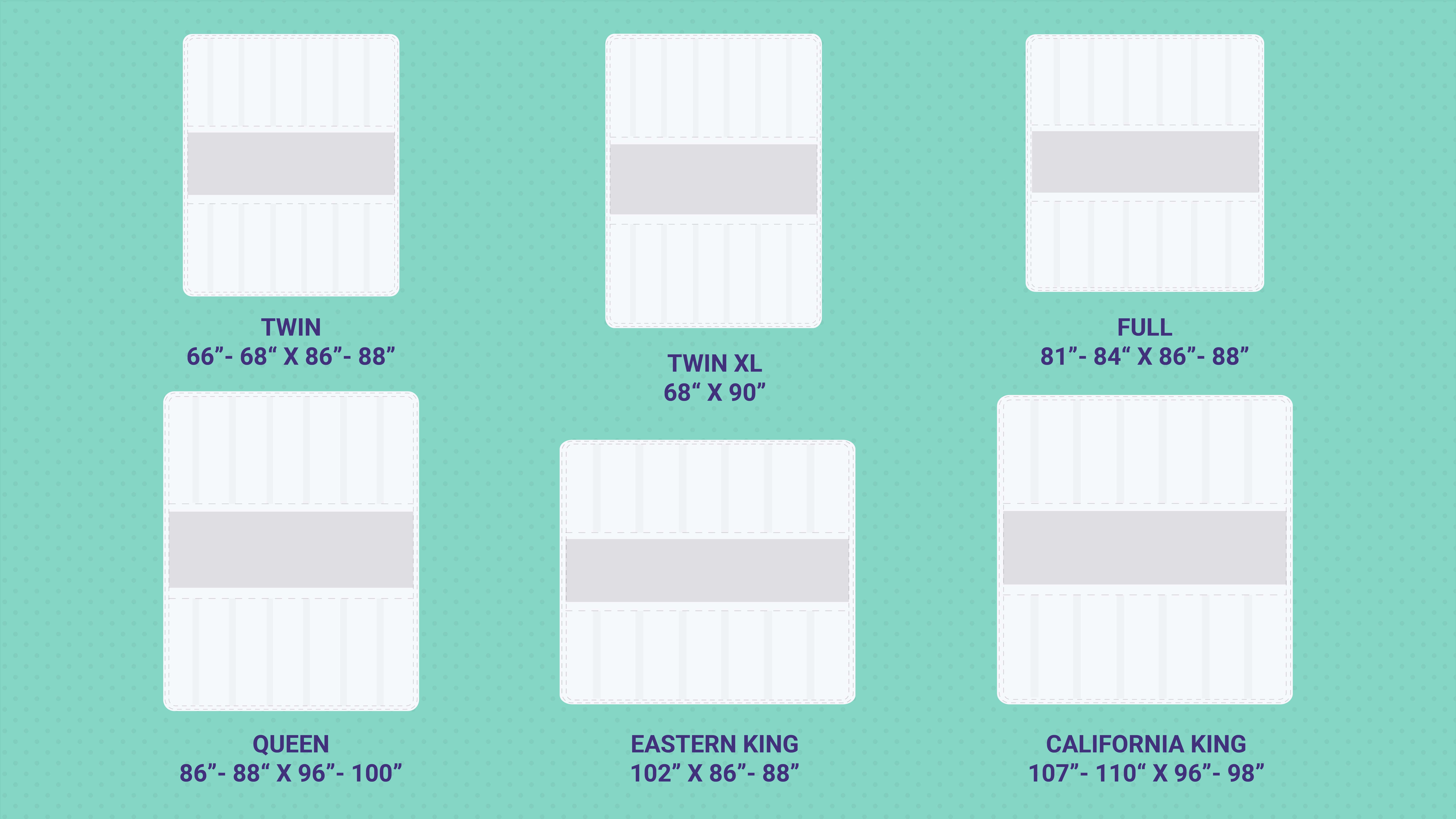 Comforter Sizes Chart