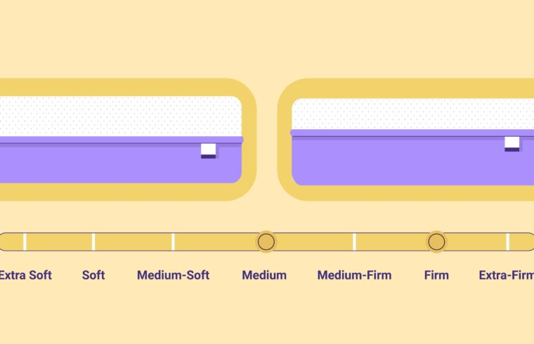 Firm vs. Medium Mattress: All the Pros and Cons