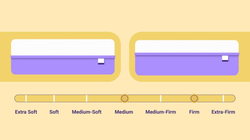 Mattress firm clearance and soft