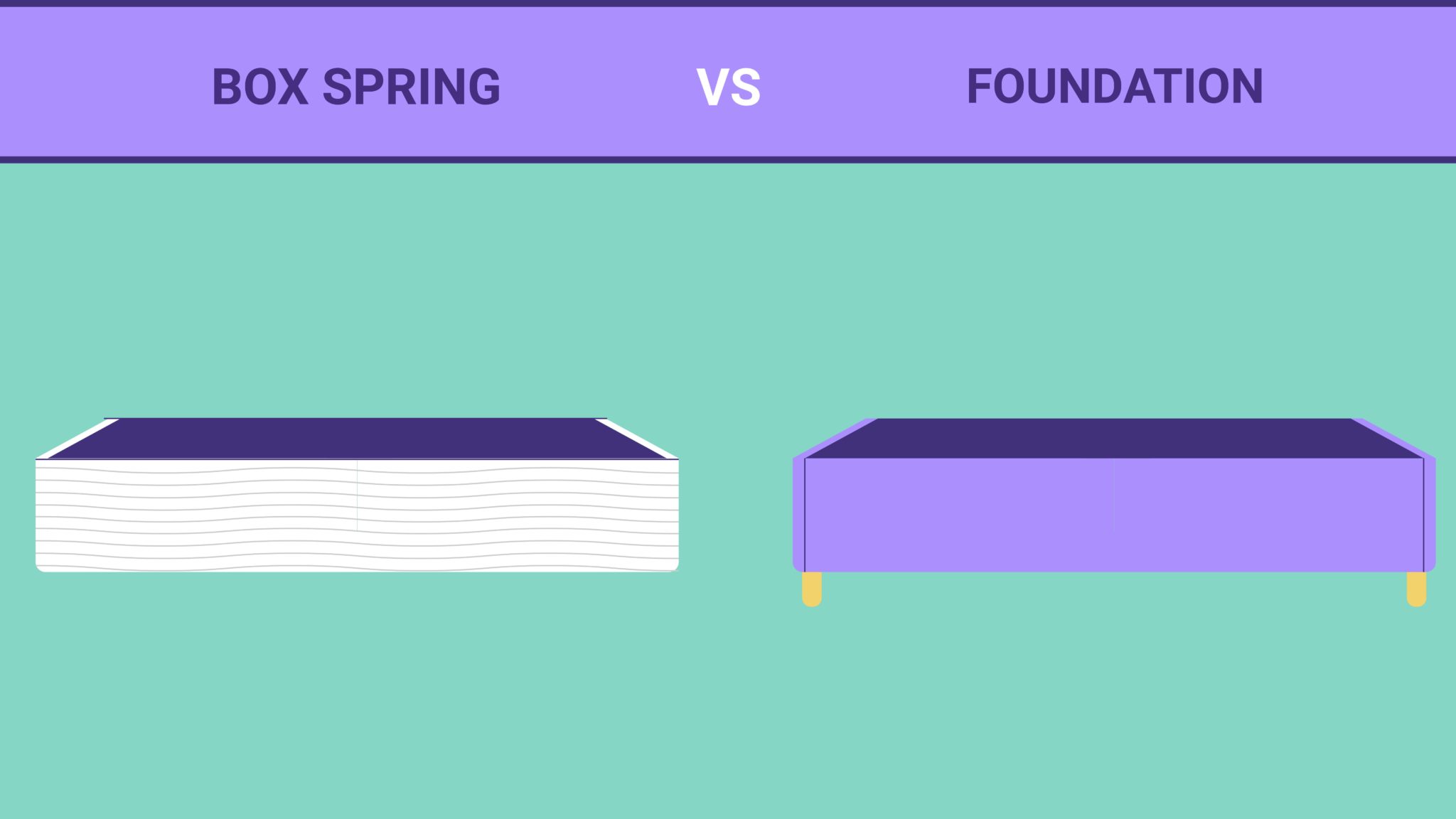 smartbase mattress foundation vs box spring