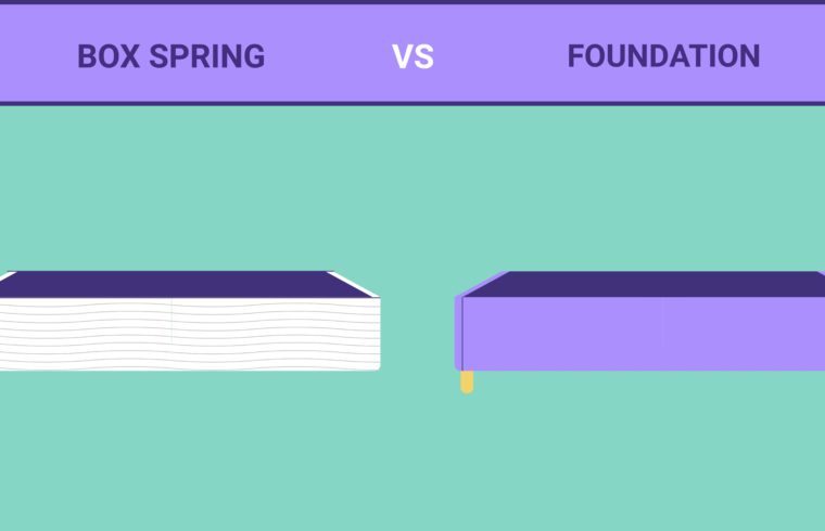 Box Spring vs. Foundation: What’s Best?