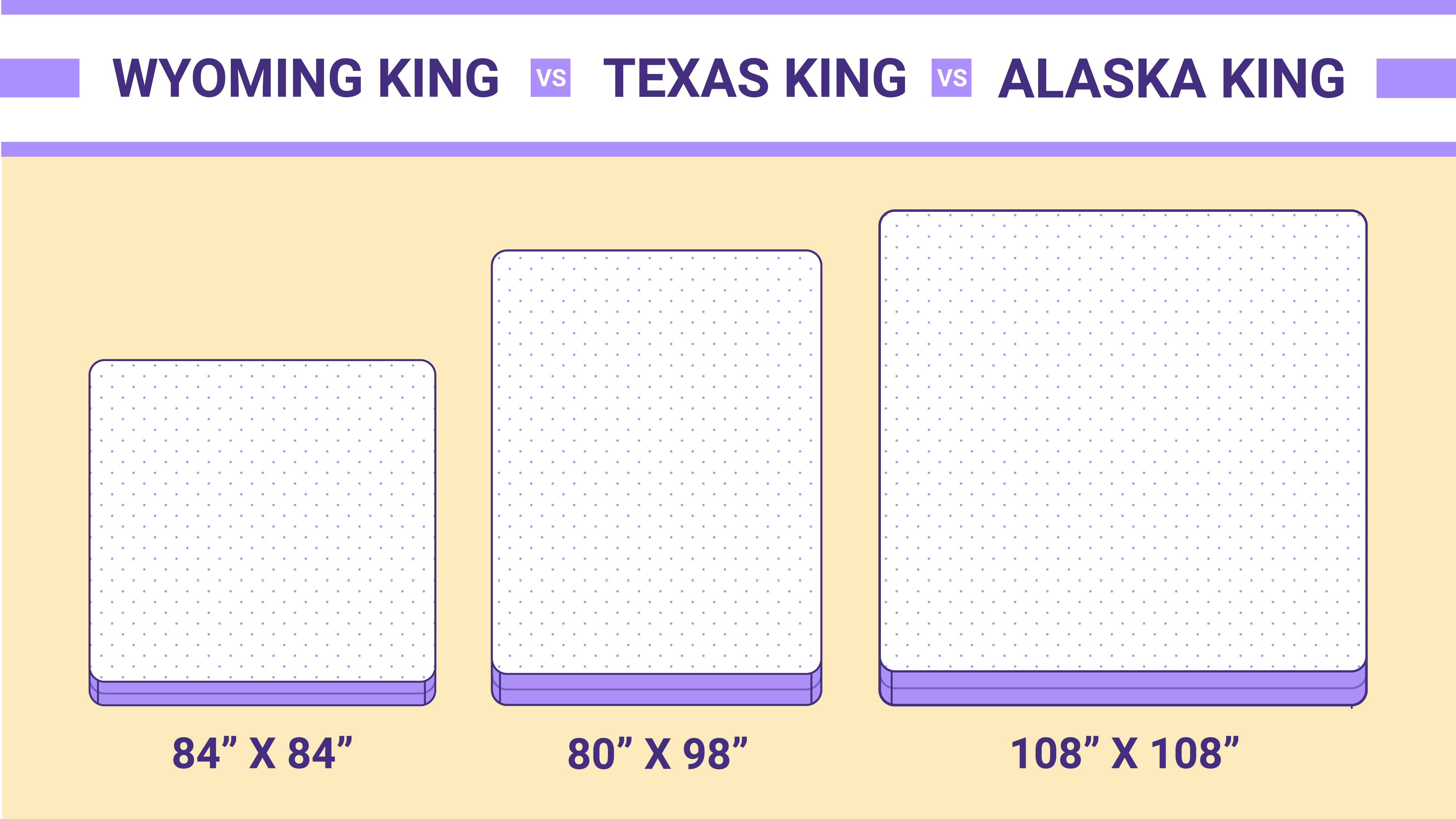 Alaskan King Texas Wyoming, Is Full Size Bed Bigger Than King