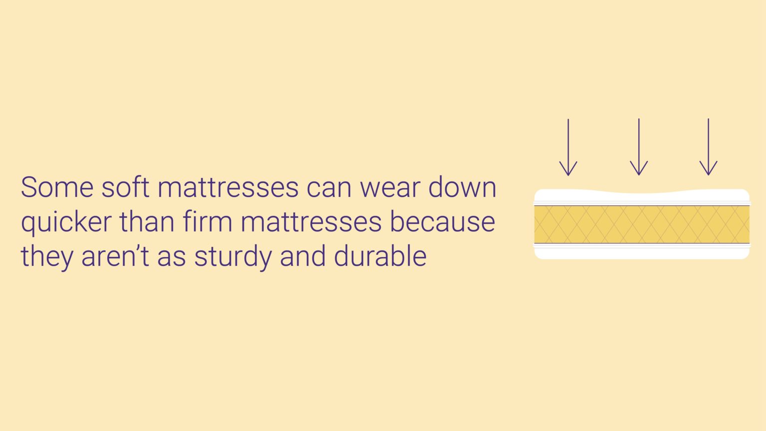 can you firm up a soft mattress