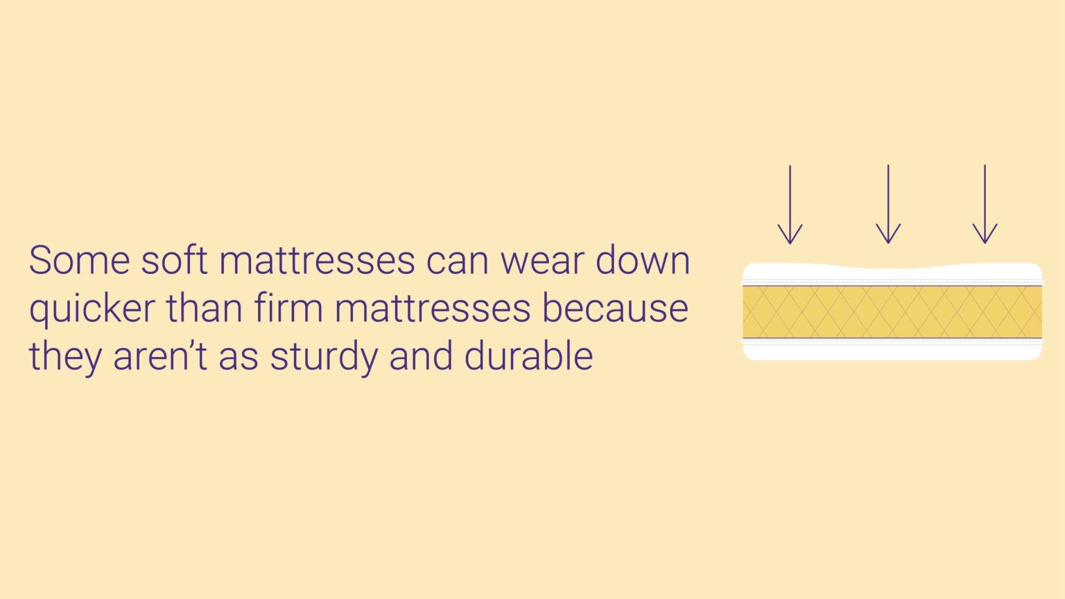 Firm vs. Soft Mattress Which is Best For You? Sleep Junkie