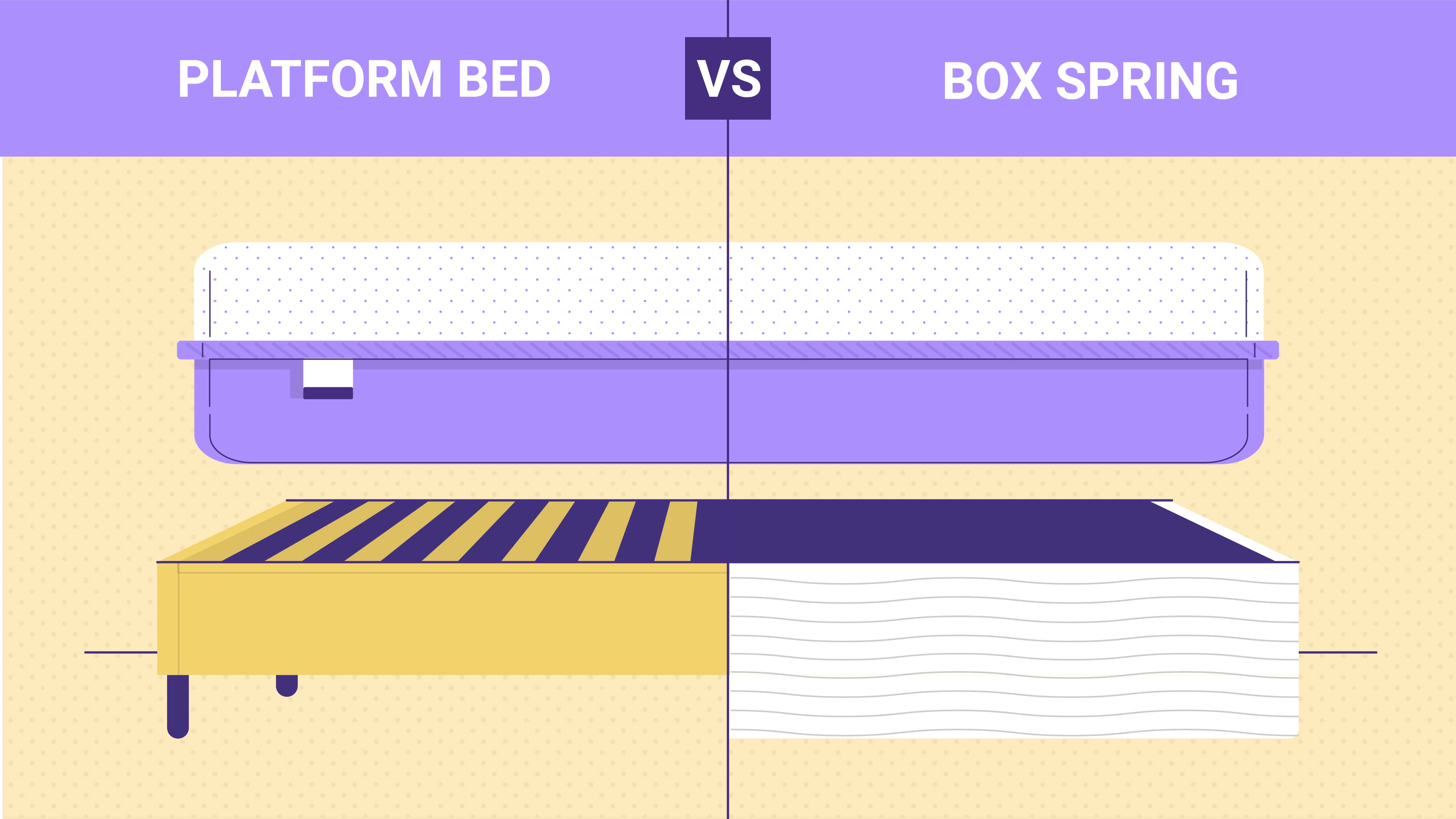 mattress platform vs box spring