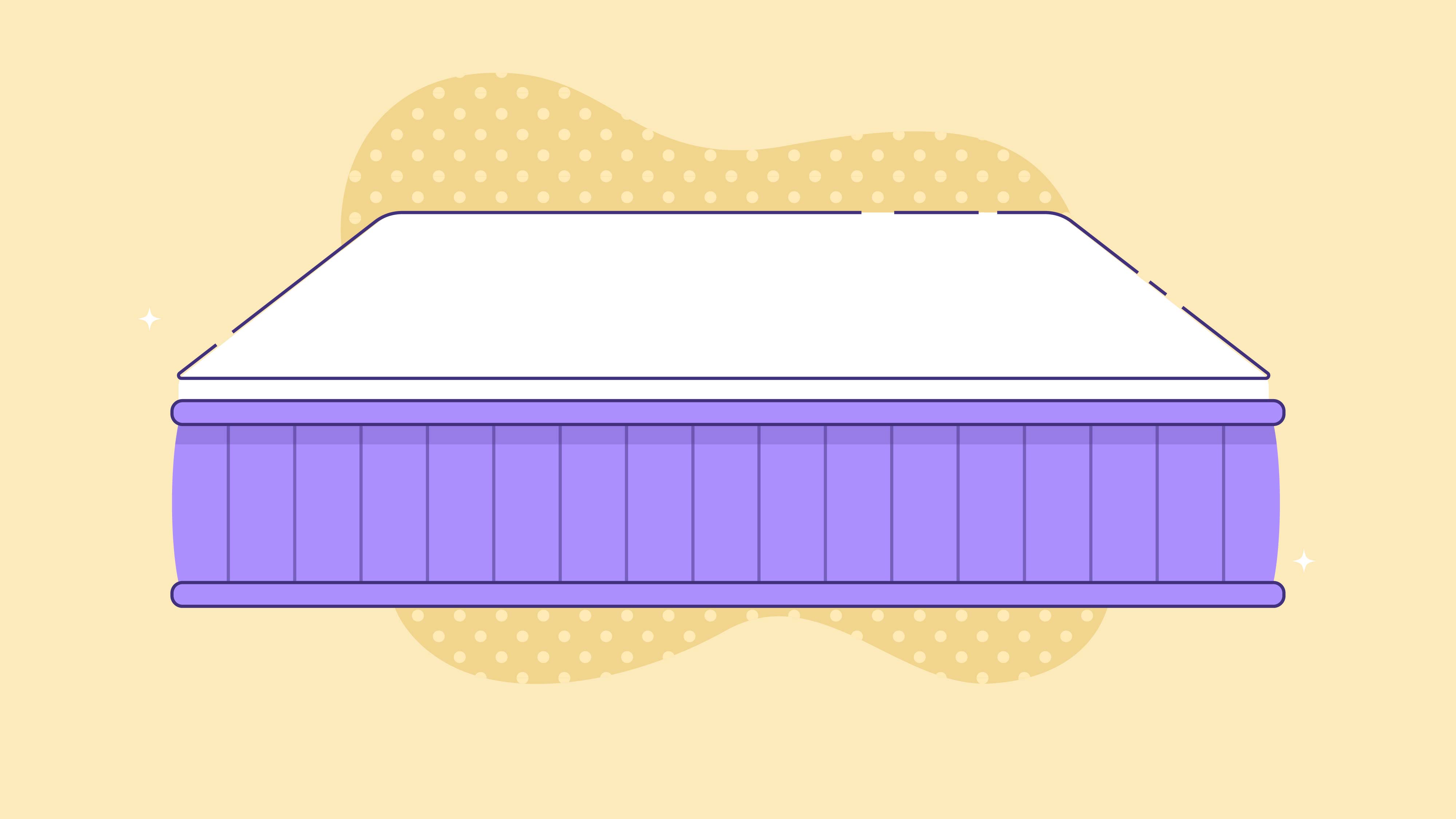 Latex Mattress Buying Guide