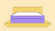 Best High-End Mattress of 2025
