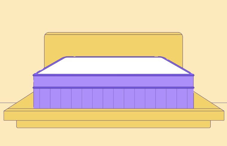 Best High-End Mattress of 2025