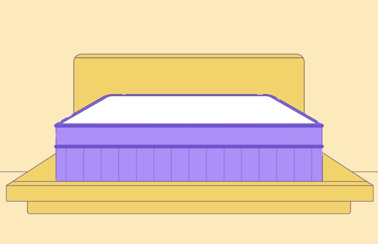 Best Luxury Mattress of 2024