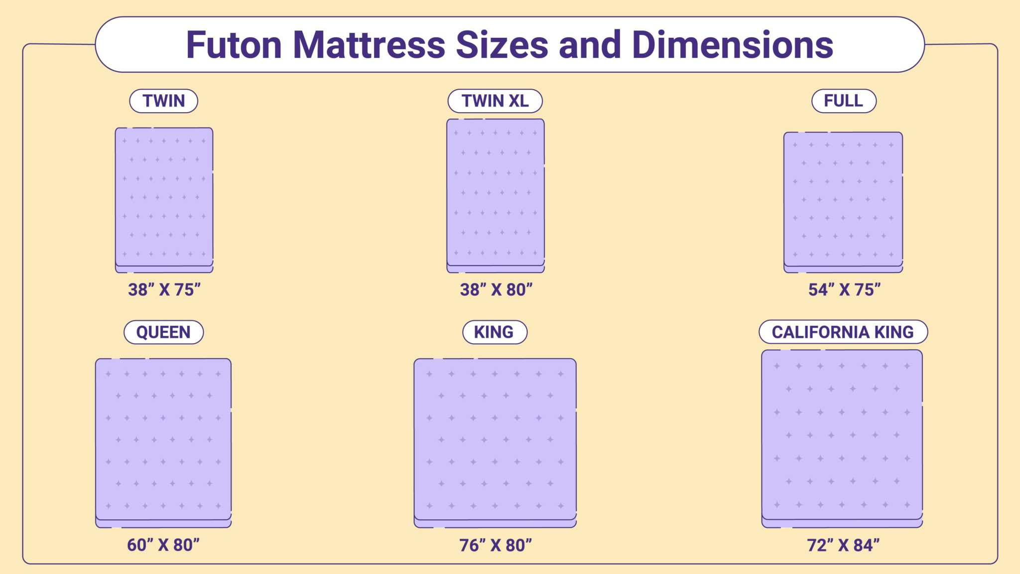 twin futon mattress measurements