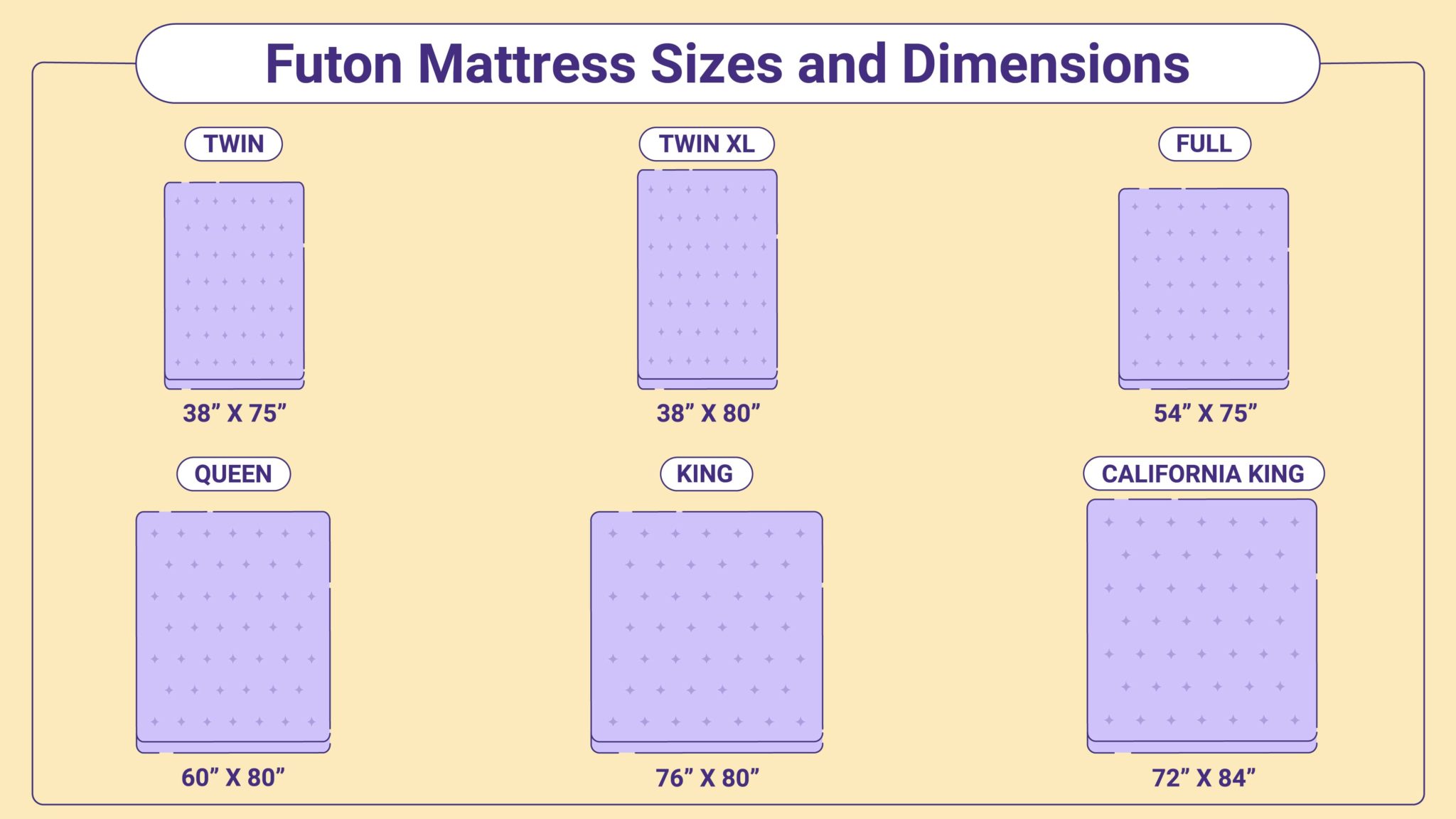 sofa bed mattress size chart