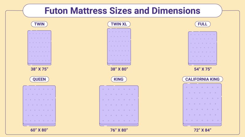 Futon Mattress Sizes And Dimensions, Full Size Sofa Bed Mattress Dimensions