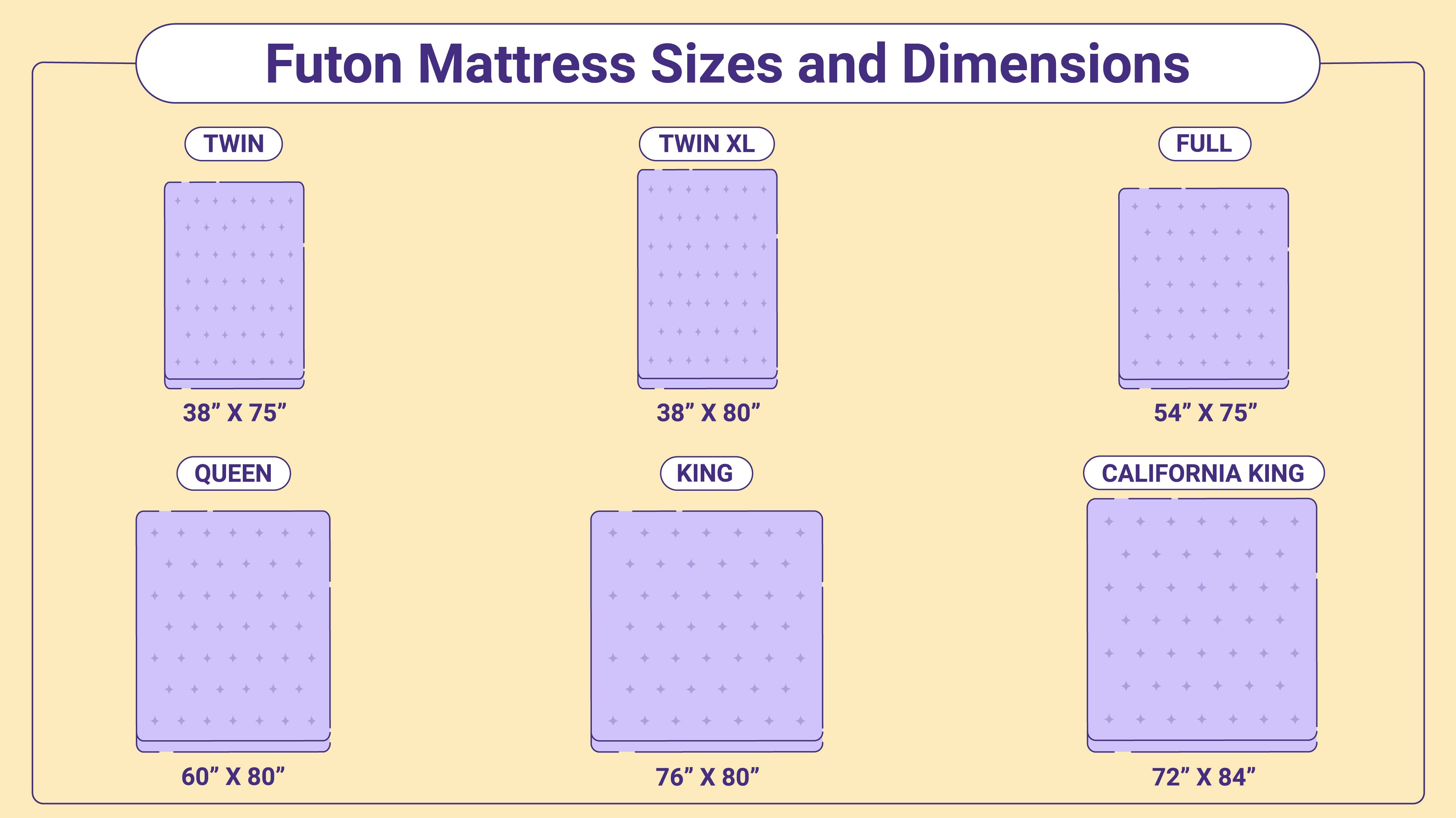 Futon Mattress Sizes And Dimensions, Sleep Train Twin Size Bed Dimensions