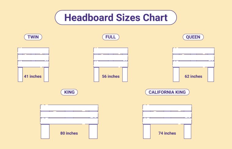 Headboard Sizes Chart