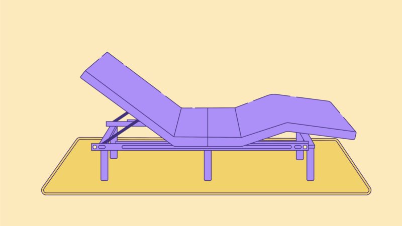 What Is A Wall Hugger Adjustable Bed Sleep Junkie What Is A Wall Hugger Adjustable Bed, Adjustable Beds With Wall Hugger Feature