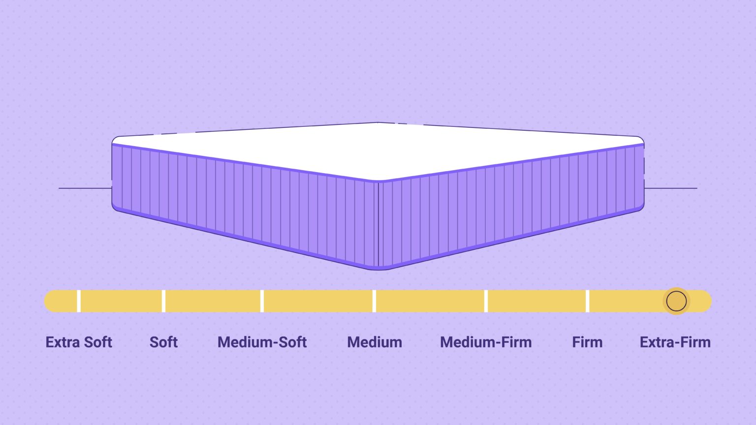 extra firm mattress for overweight