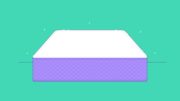 10 Best Non Memory Foam Mattresses