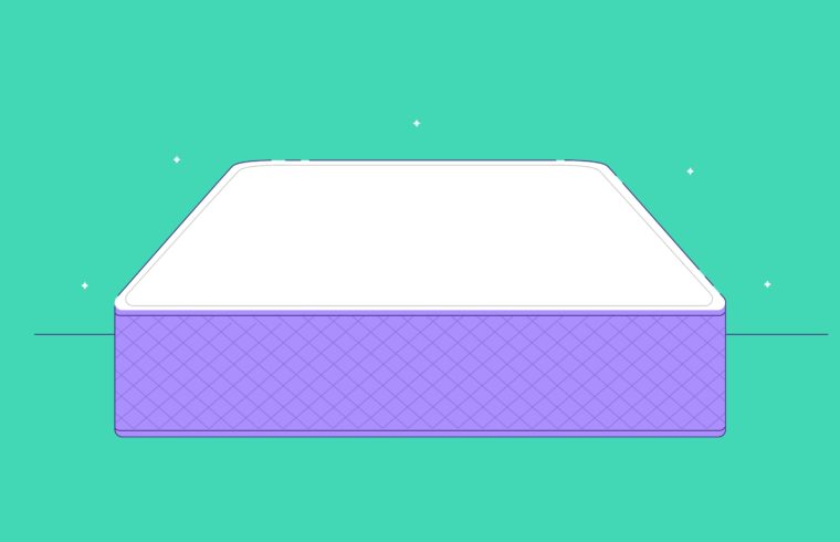 Amerisleep vs Casper vs Purple: Mattress Comparison