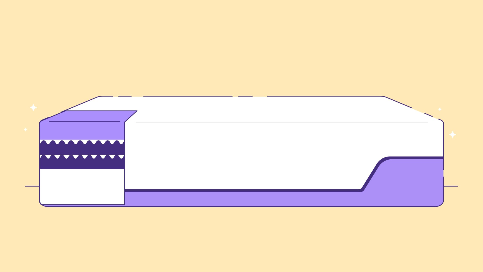 Best RV Mattress of 2024 Sleep Junkie