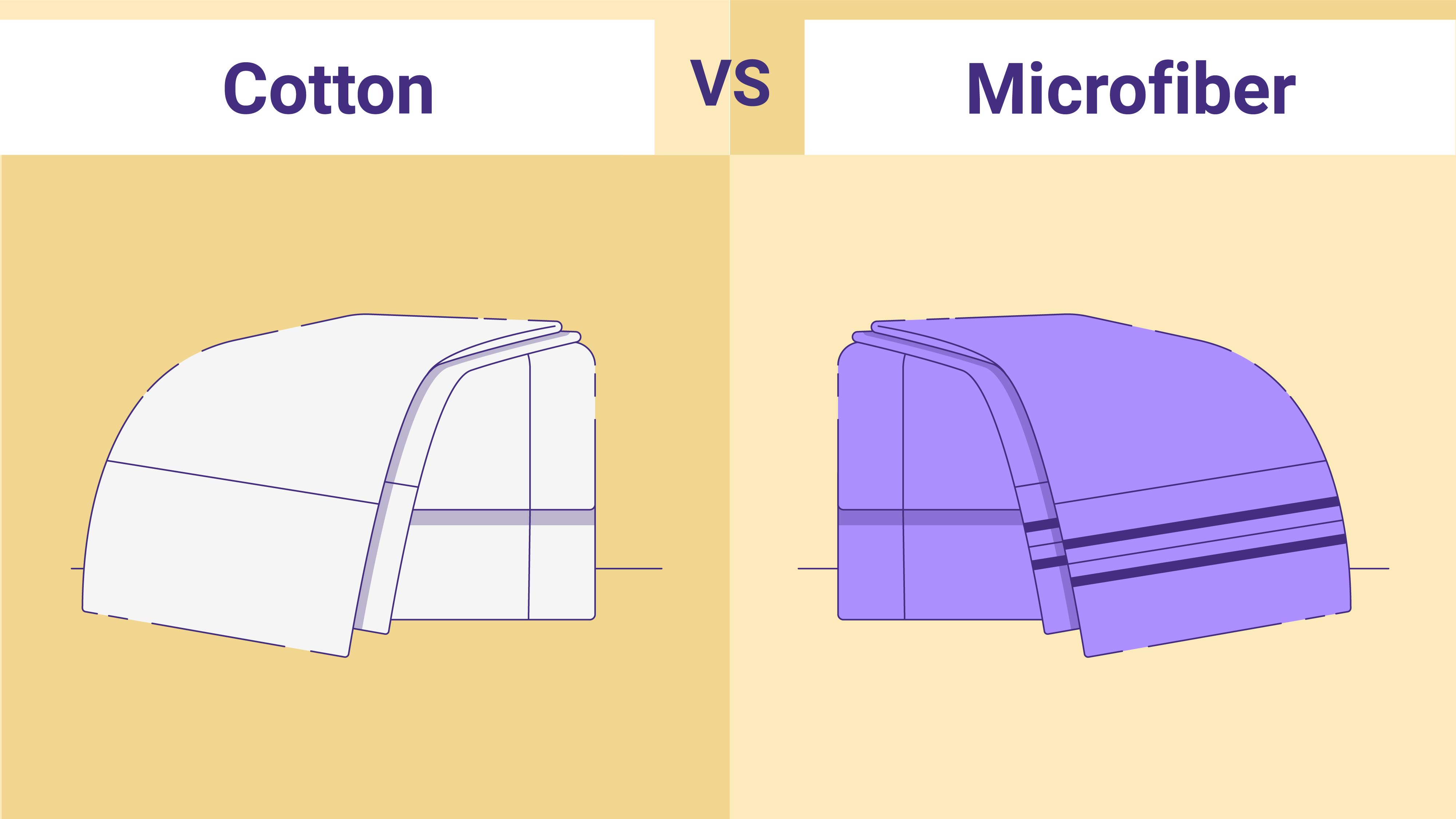 Cotton vs Microfiber Sheets: Which is Best?