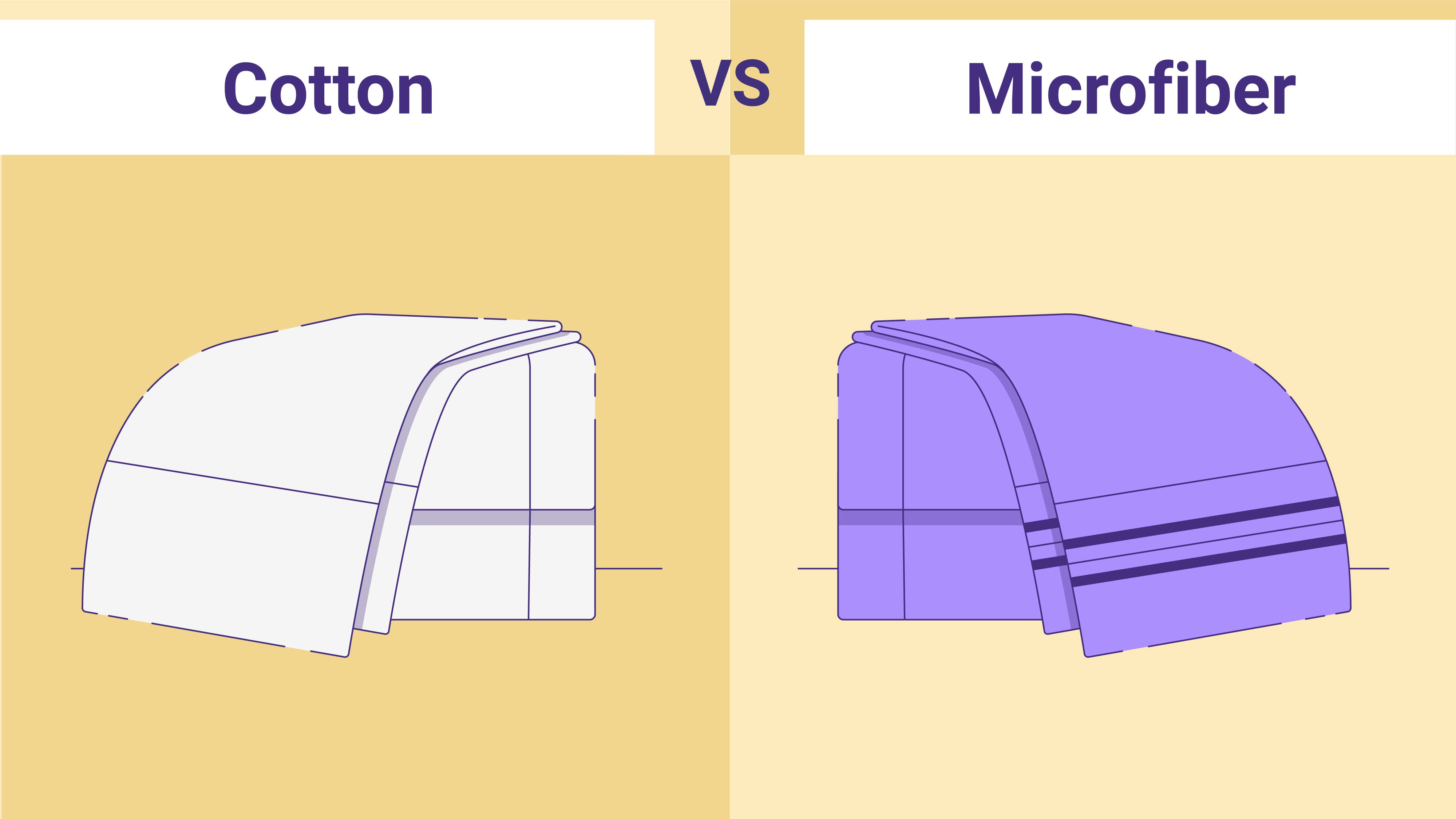 Best Fabric for Your Bedding: Cotton vs. Microfiber