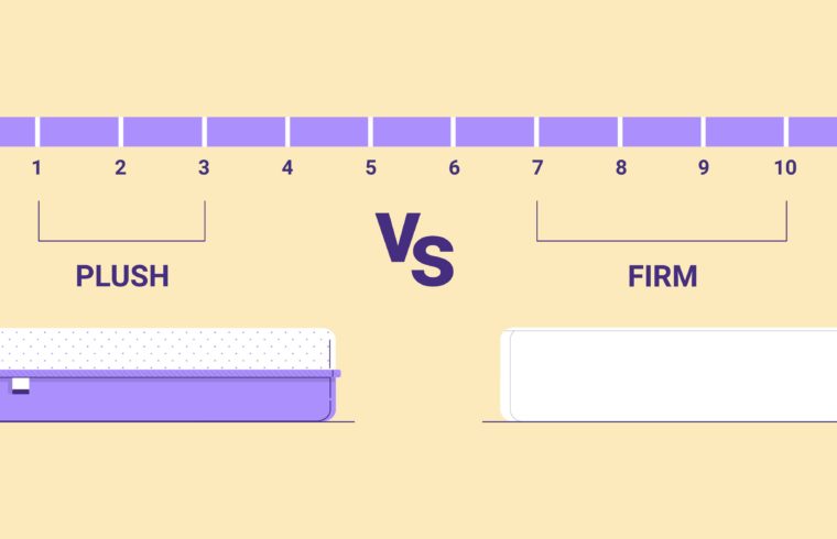 Plush vs Firm Mattress: Which is Best?