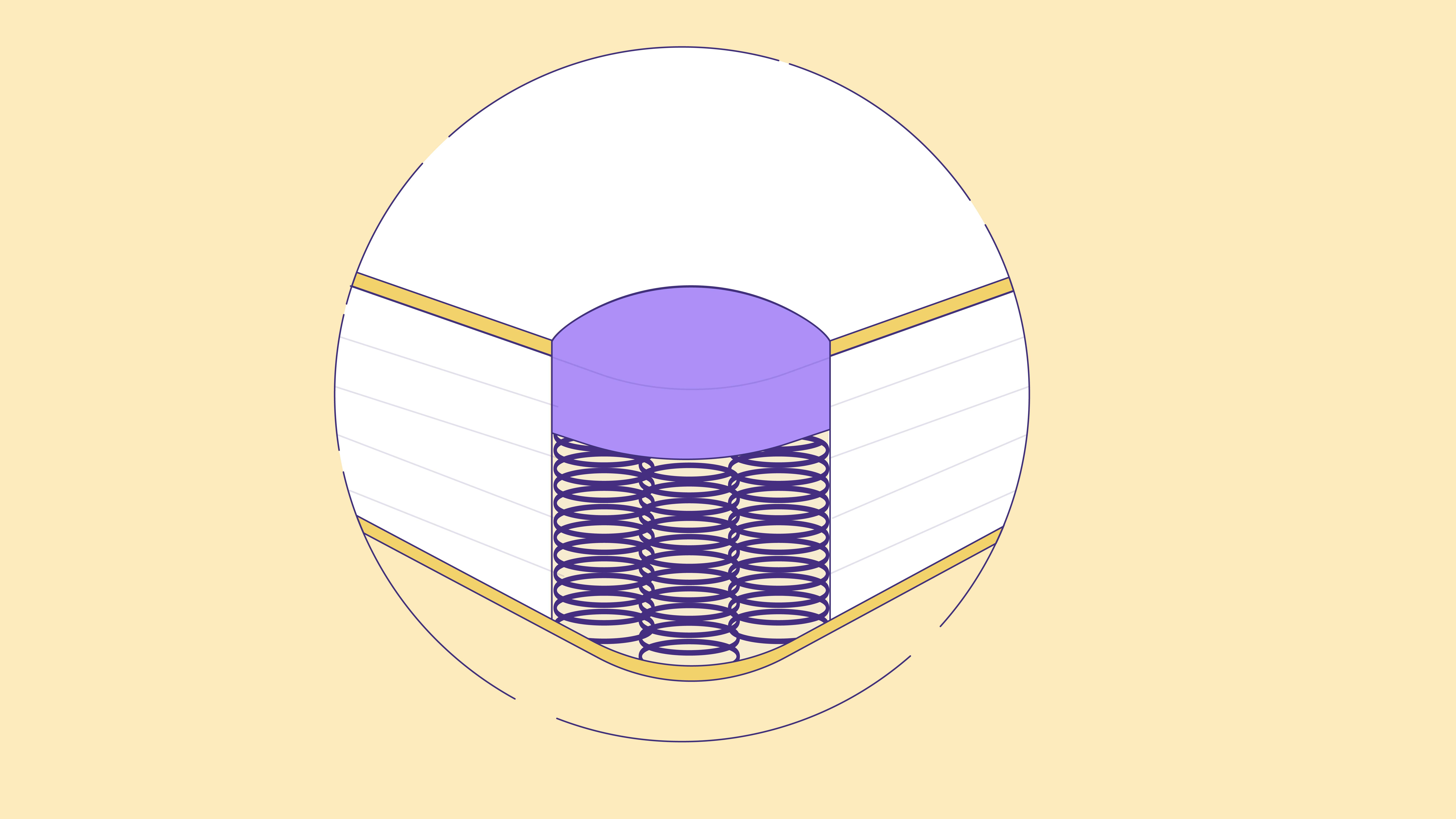 What is OEKO-TEX Standard 100 and what does it mean for my mattress? -  Yahoo Sports